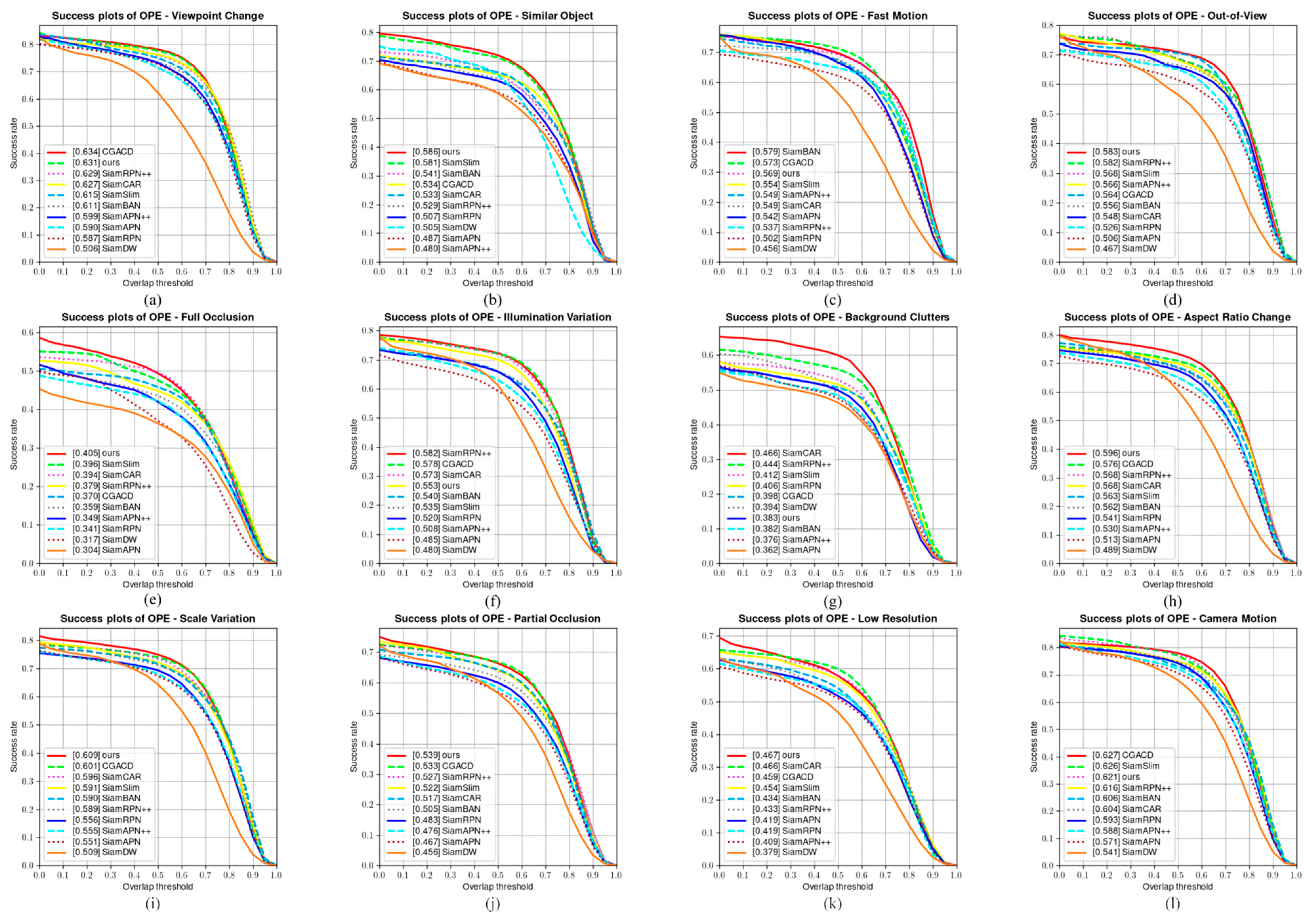Remotesensing 16 04549 g010