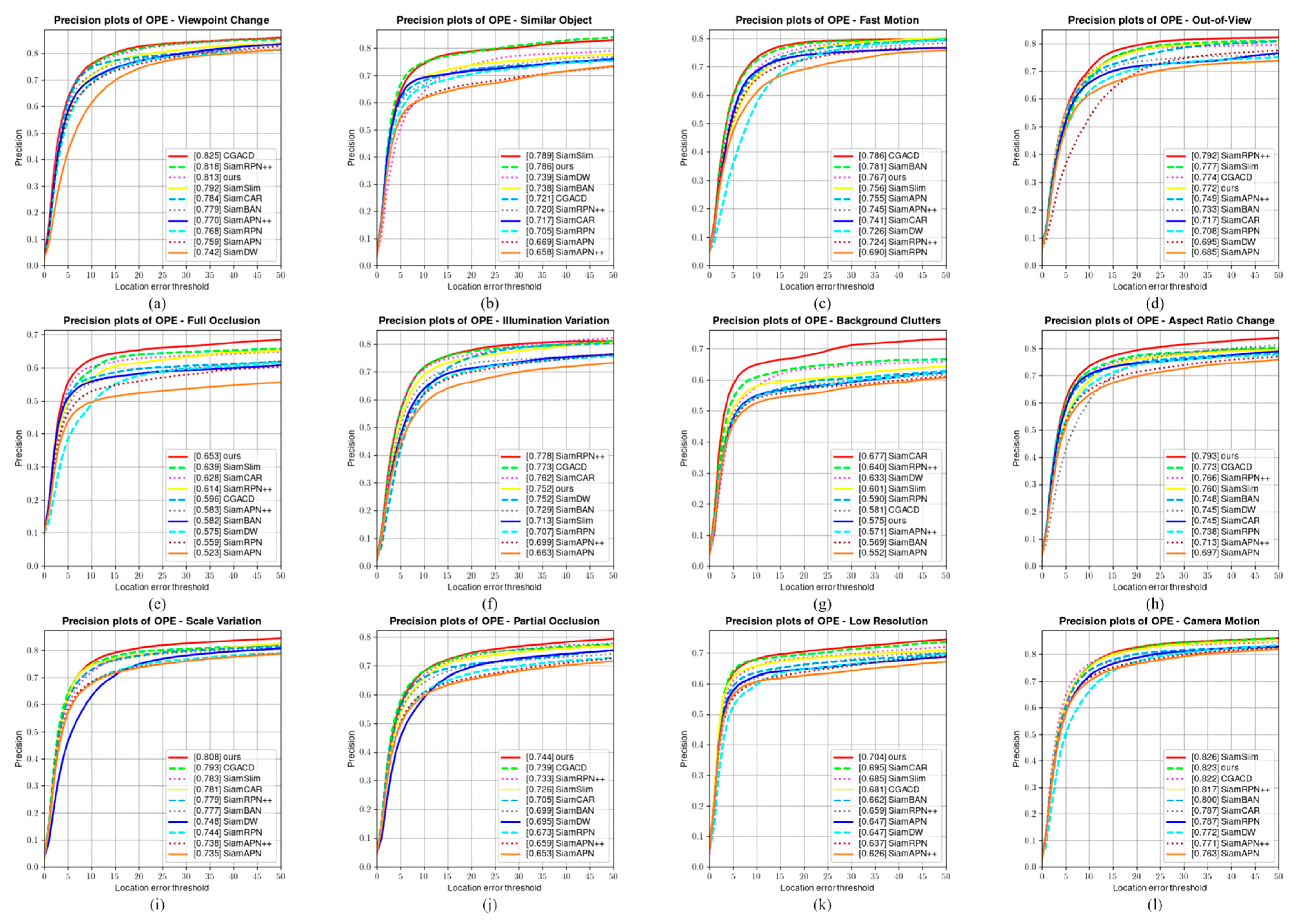 Remotesensing 16 04549 g011