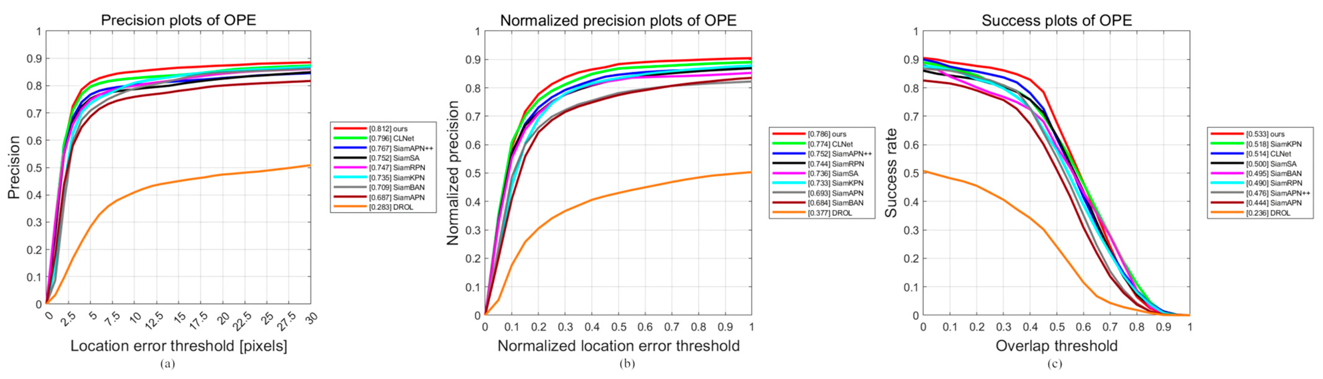 Remotesensing 16 04549 g012
