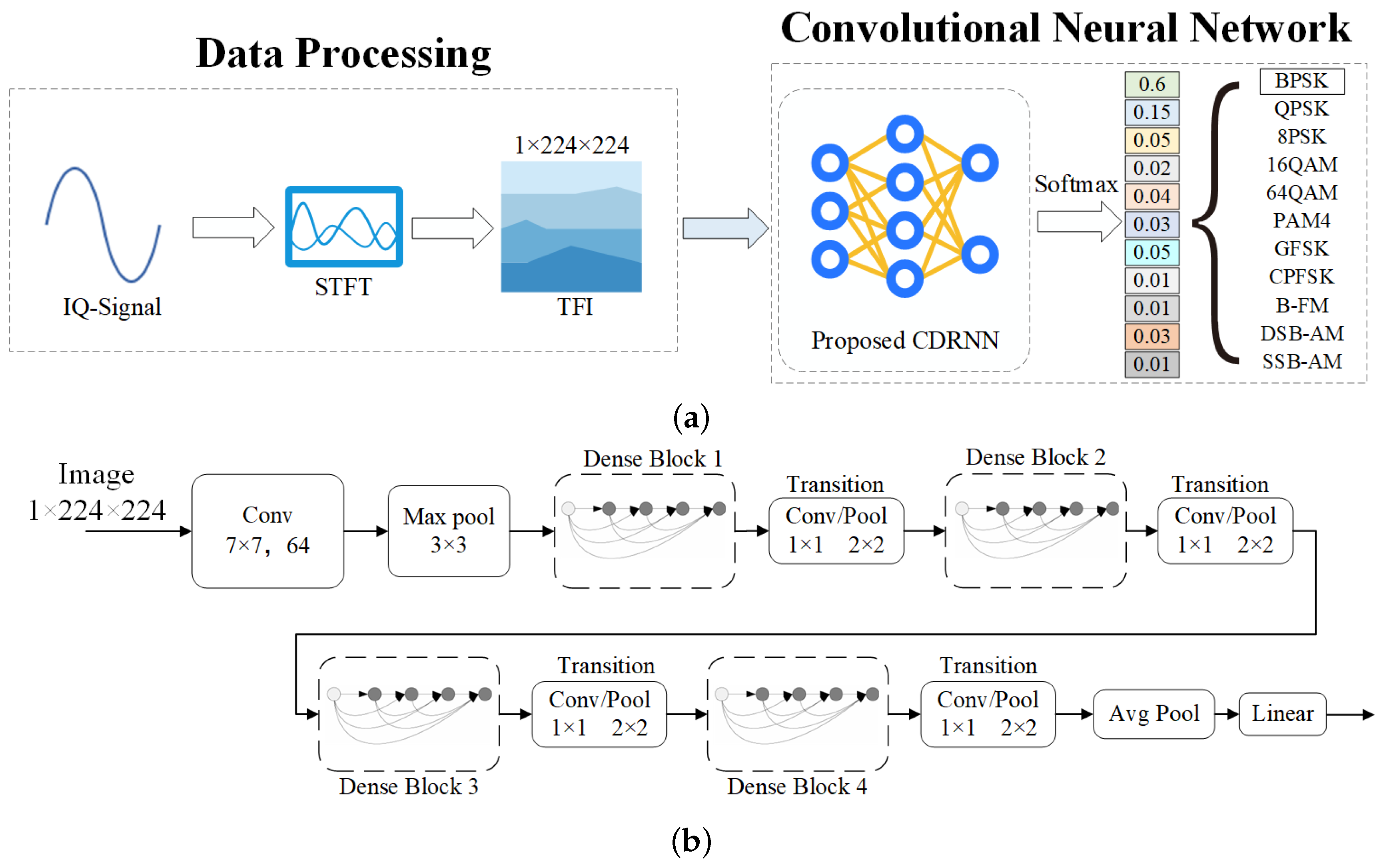 Remotesensing 16 04550 g002