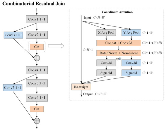 Remotesensing 16 04550 g003