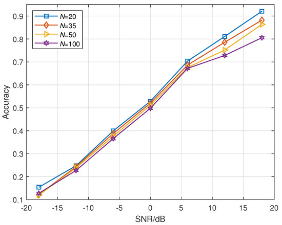 Remotesensing 16 04550 g005