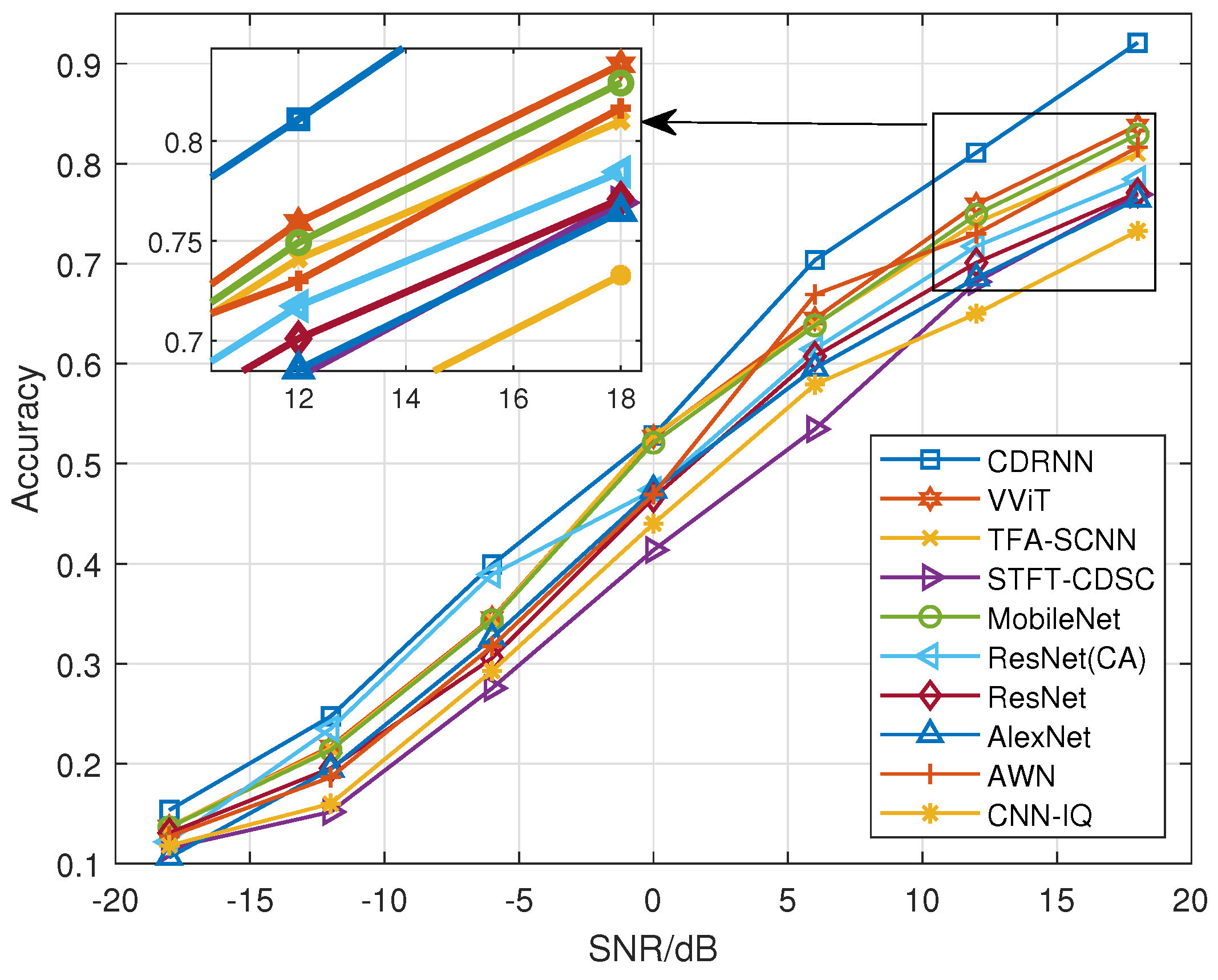 Remotesensing 16 04550 g007