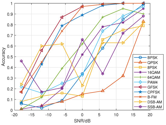 Remotesensing 16 04550 g008