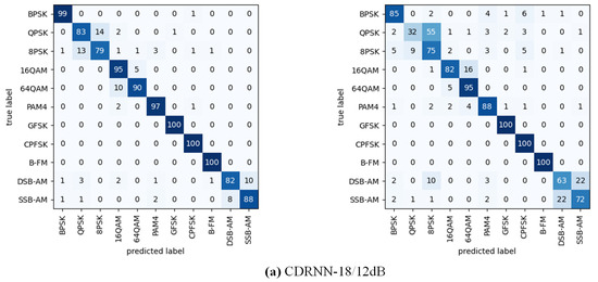 Remotesensing 16 04550 g009a