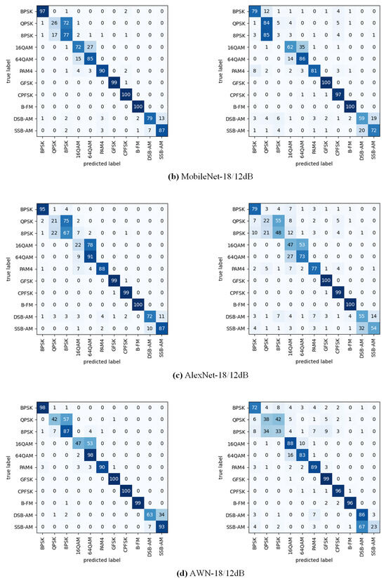 Remotesensing 16 04550 g009b
