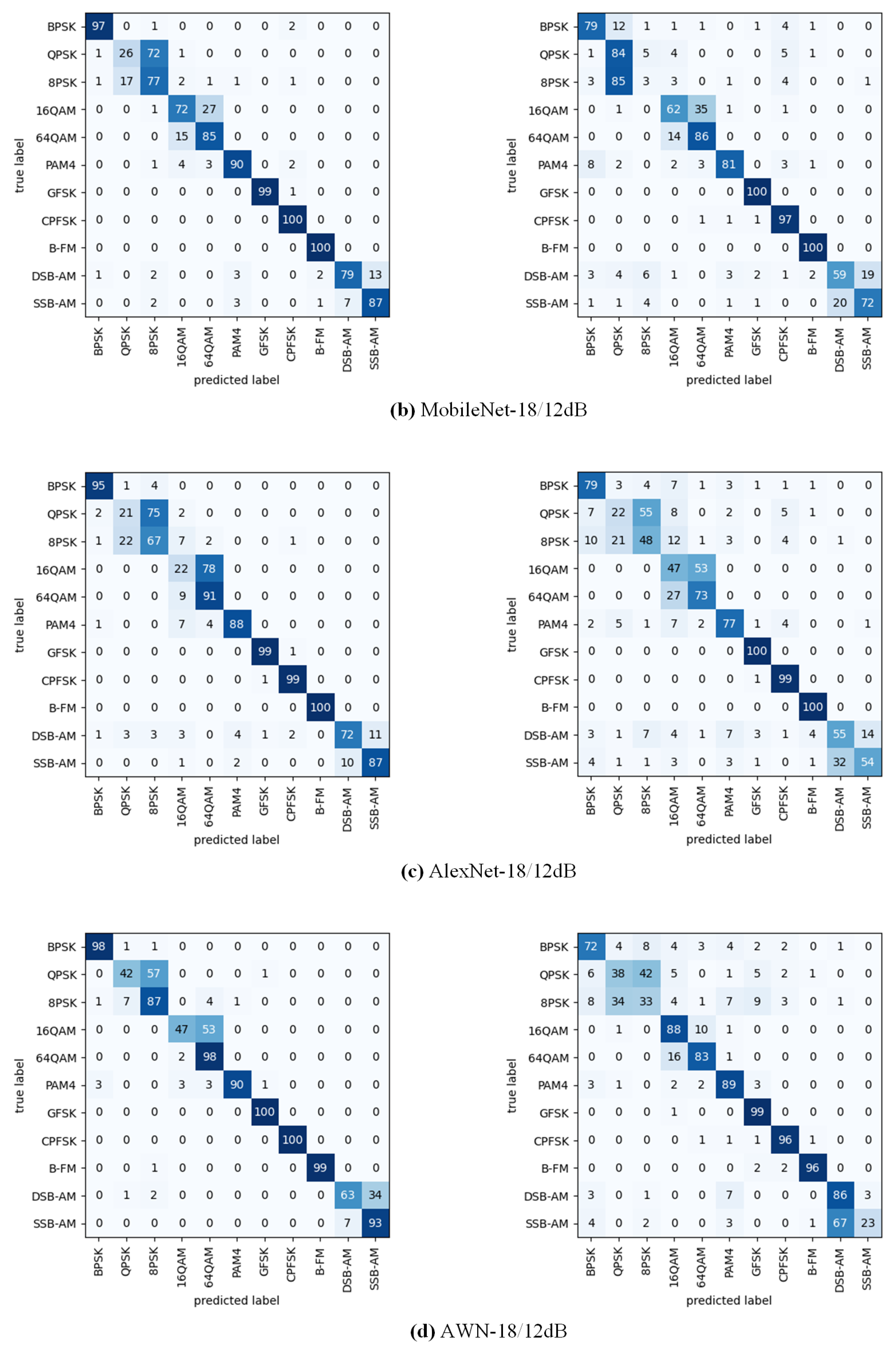 Remotesensing 16 04550 g009b