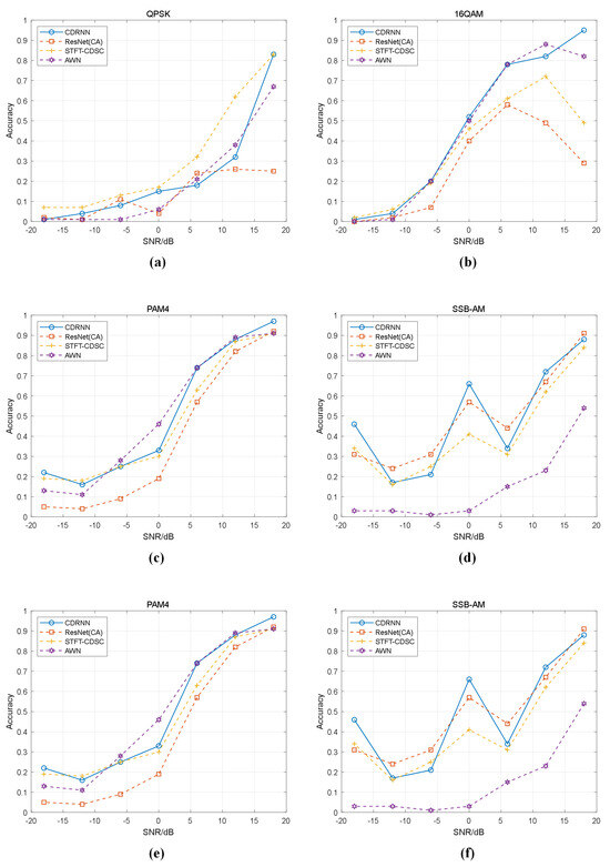 Remotesensing 16 04550 g010a