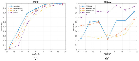 Remotesensing 16 04550 g010b