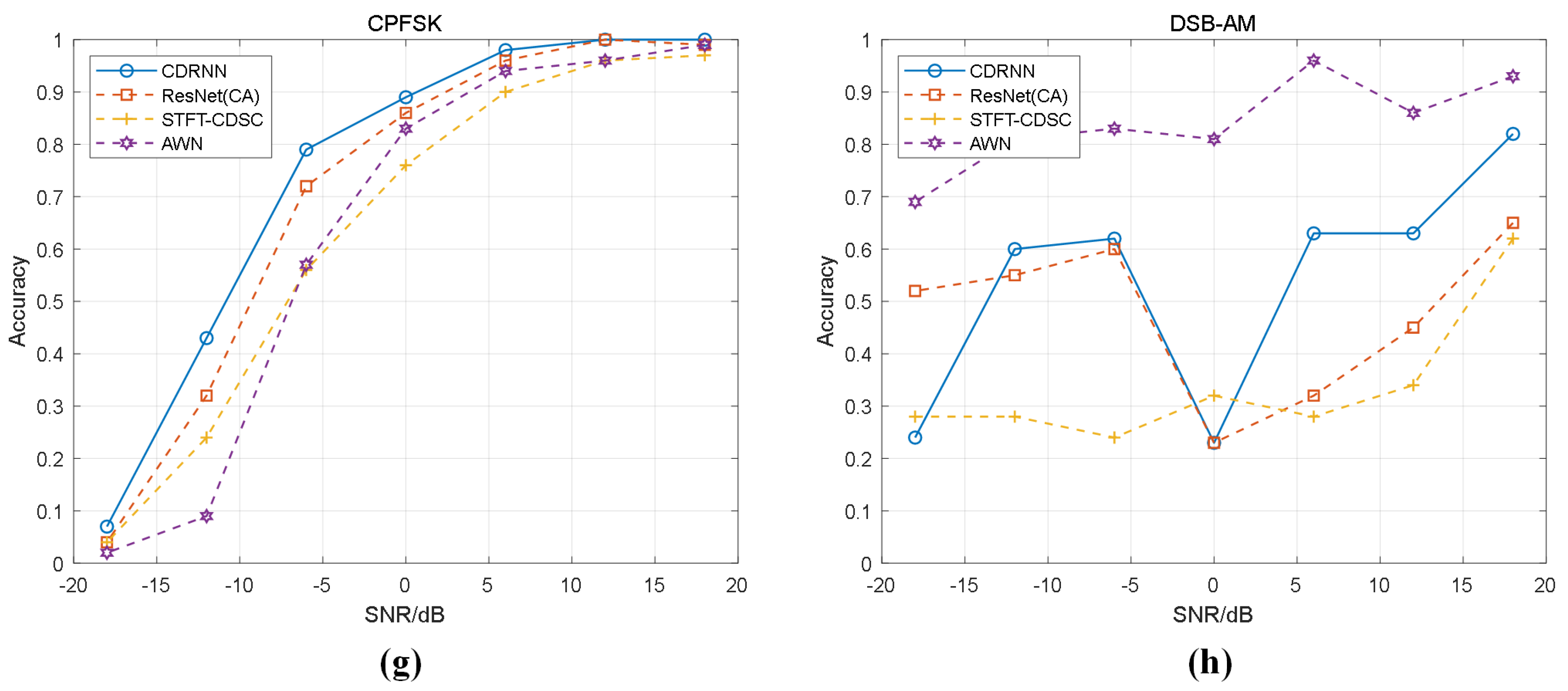 Remotesensing 16 04550 g010b