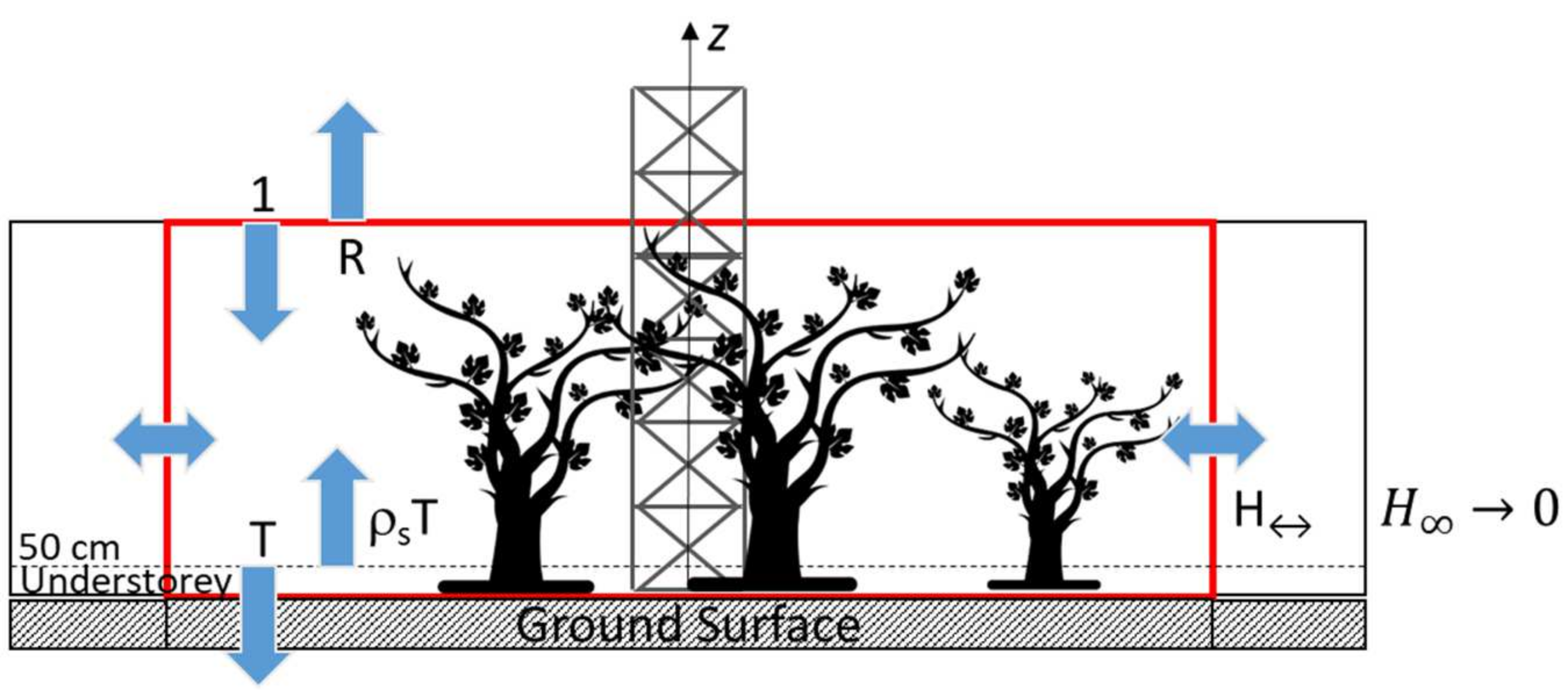 Remotesensing 16 04552 g001