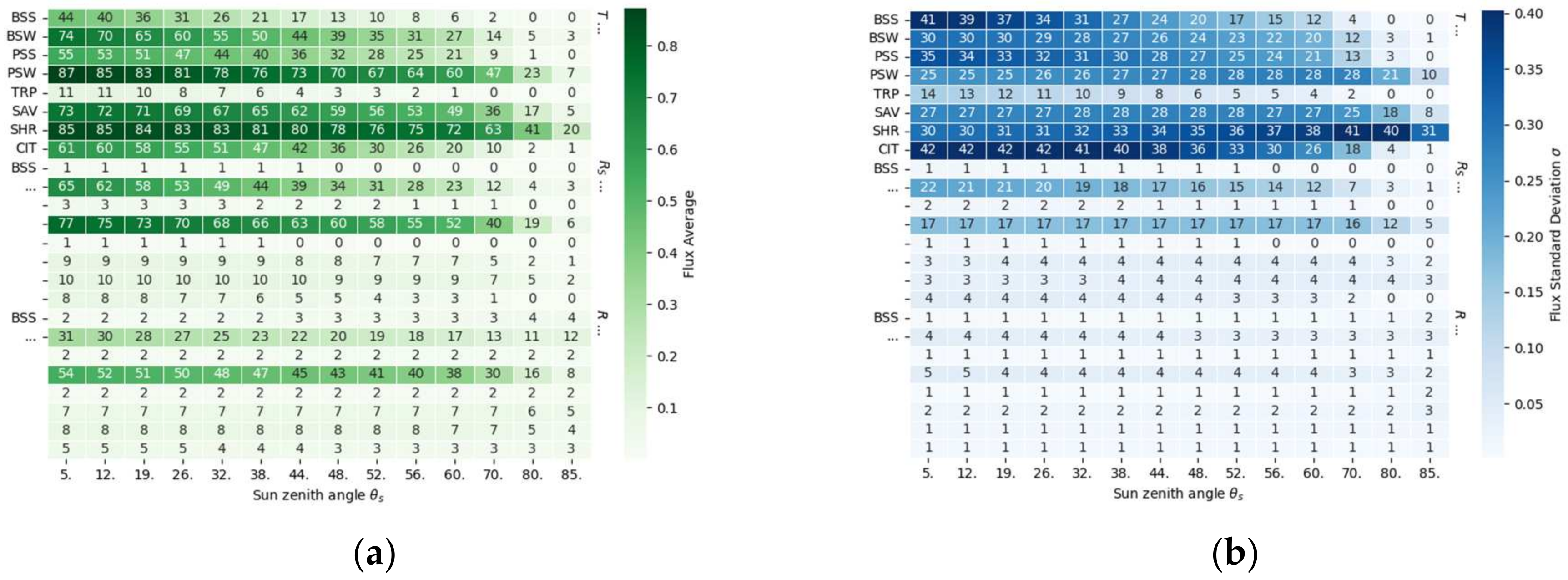 Remotesensing 16 04552 g006