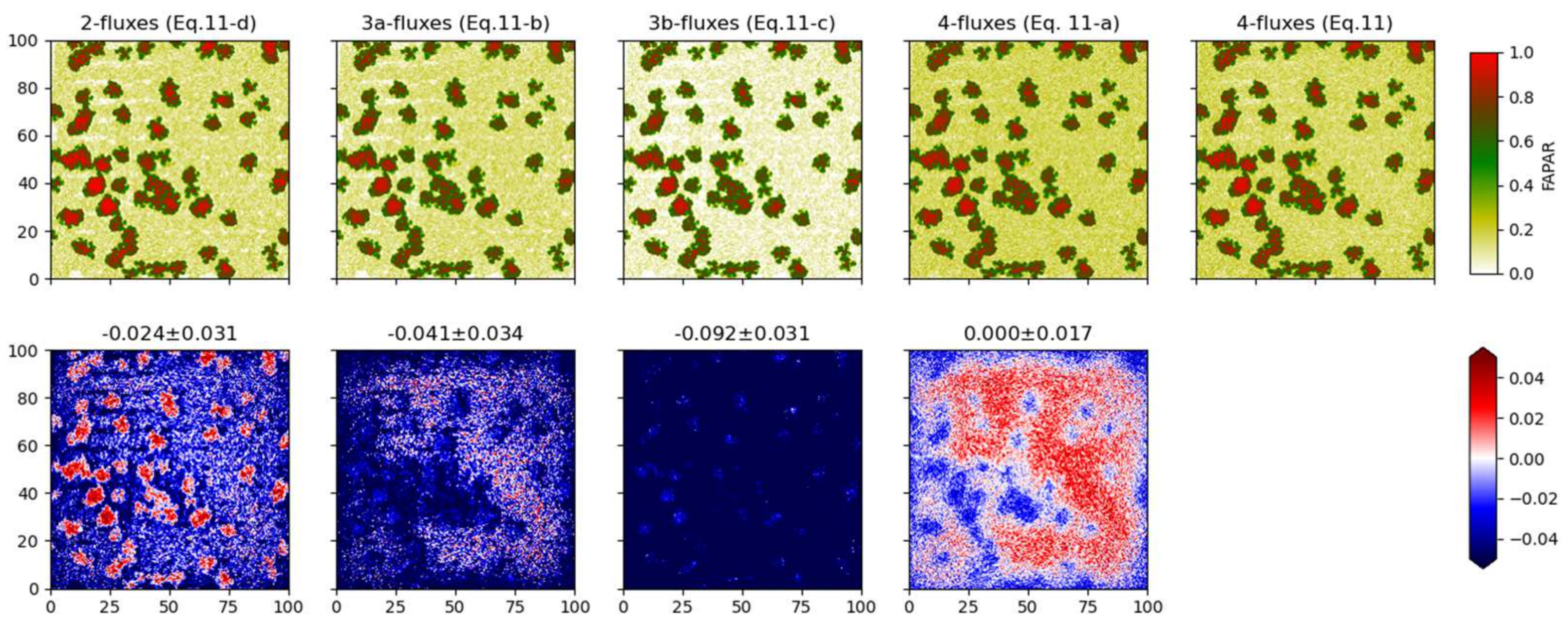 Remotesensing 16 04552 g007