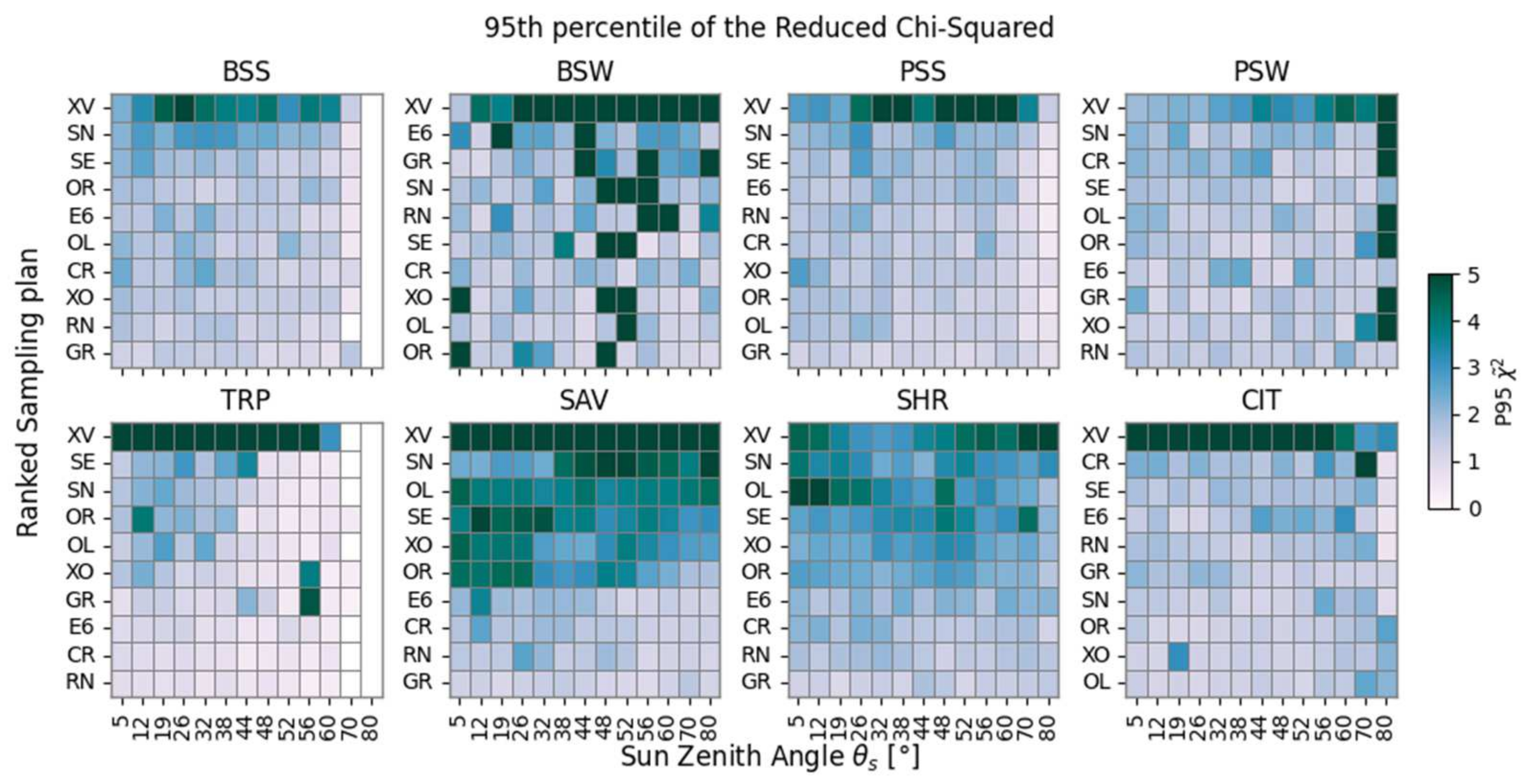Remotesensing 16 04552 g014a