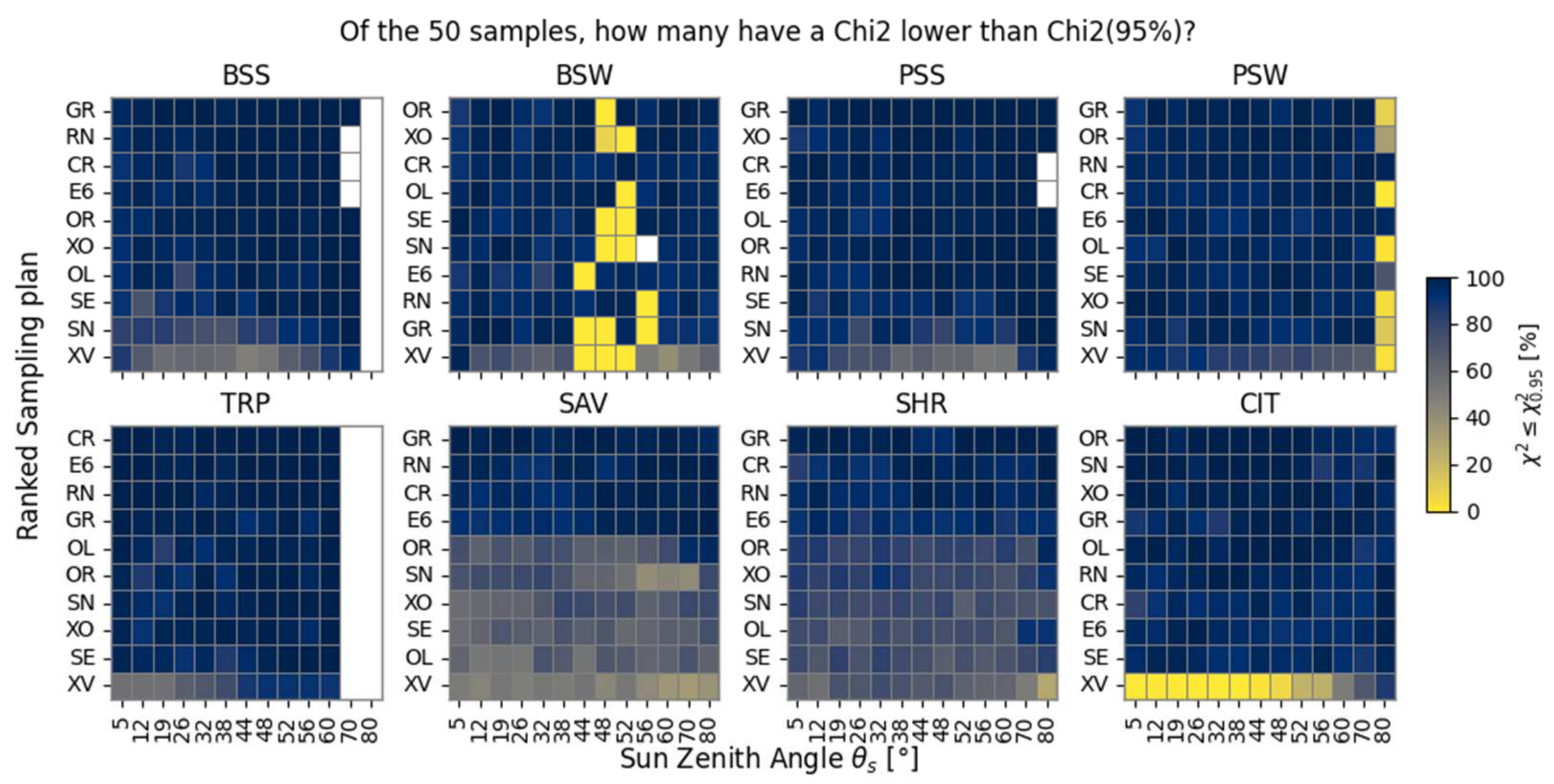 Remotesensing 16 04552 g014b