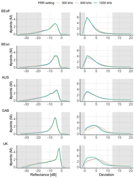 Remotesensing 16 04560 g0a1