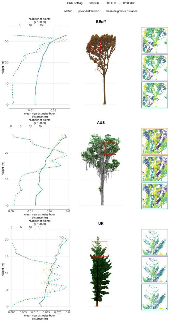 Remotesensing 16 04560 g0a2