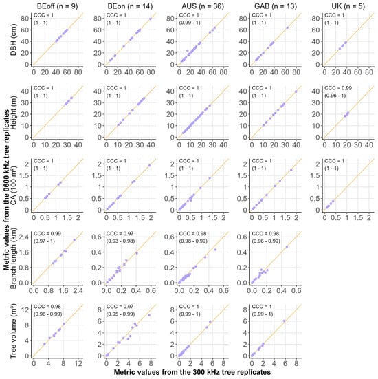 Remotesensing 16 04560 g0a3