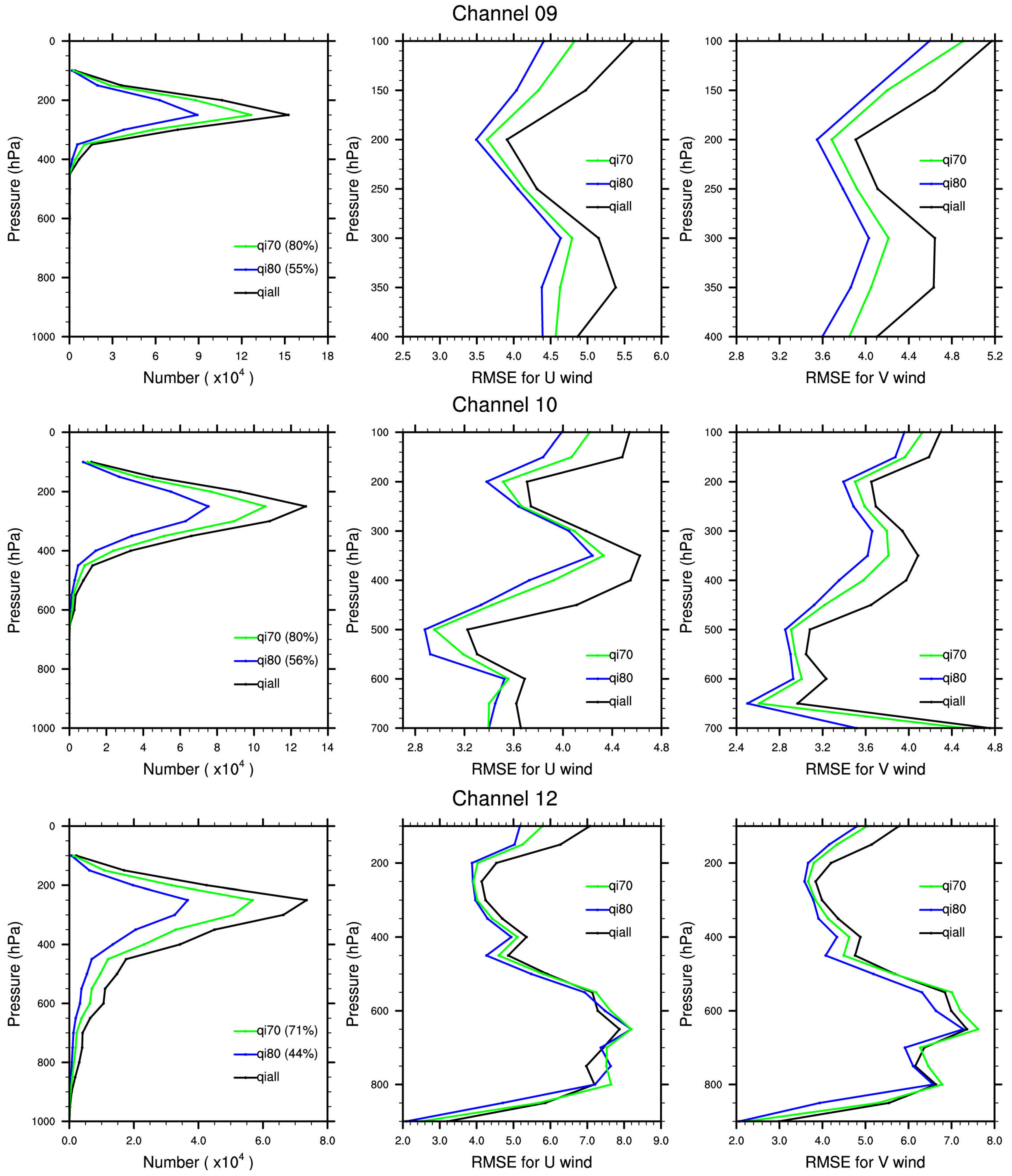 Remotesensing 16 04561 g003