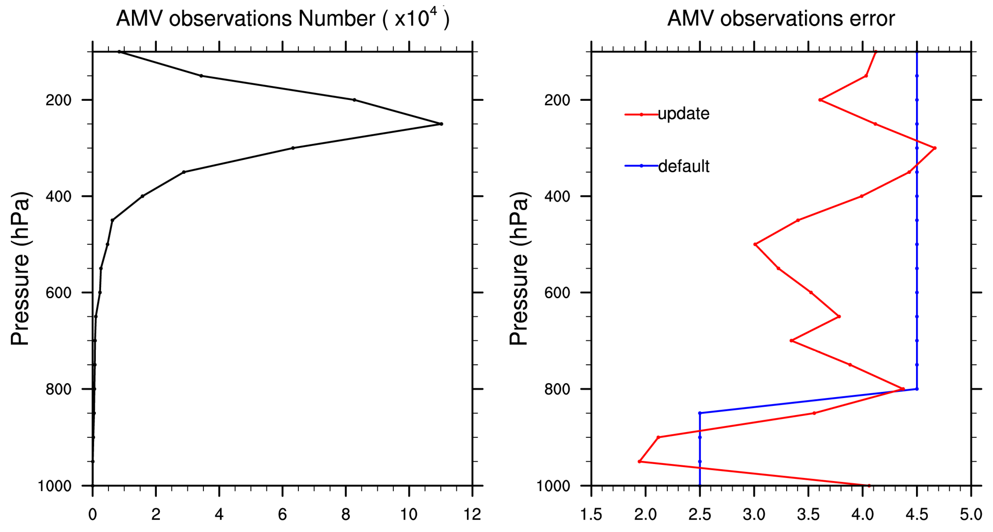 Remotesensing 16 04561 g005
