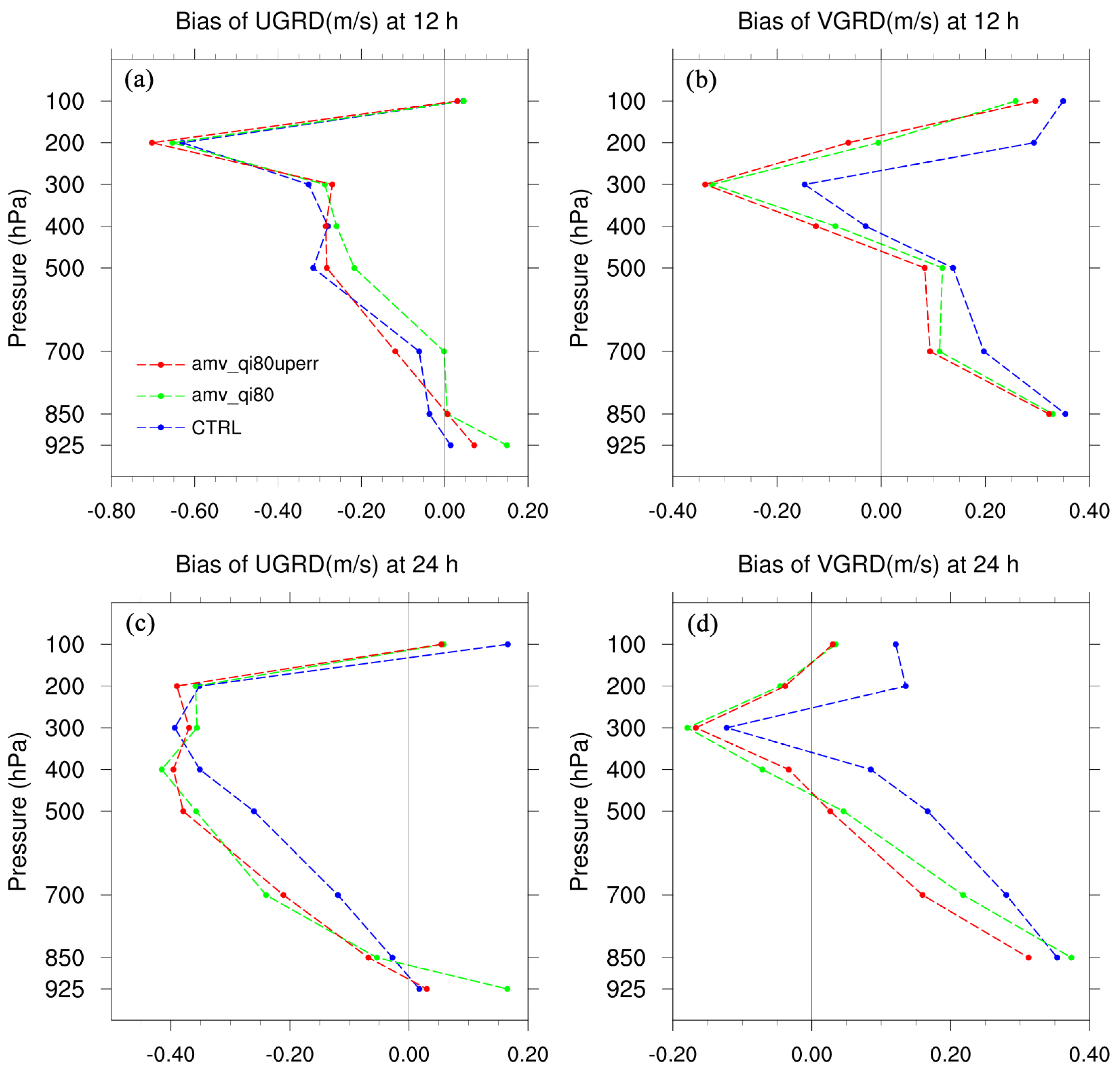 Remotesensing 16 04561 g009