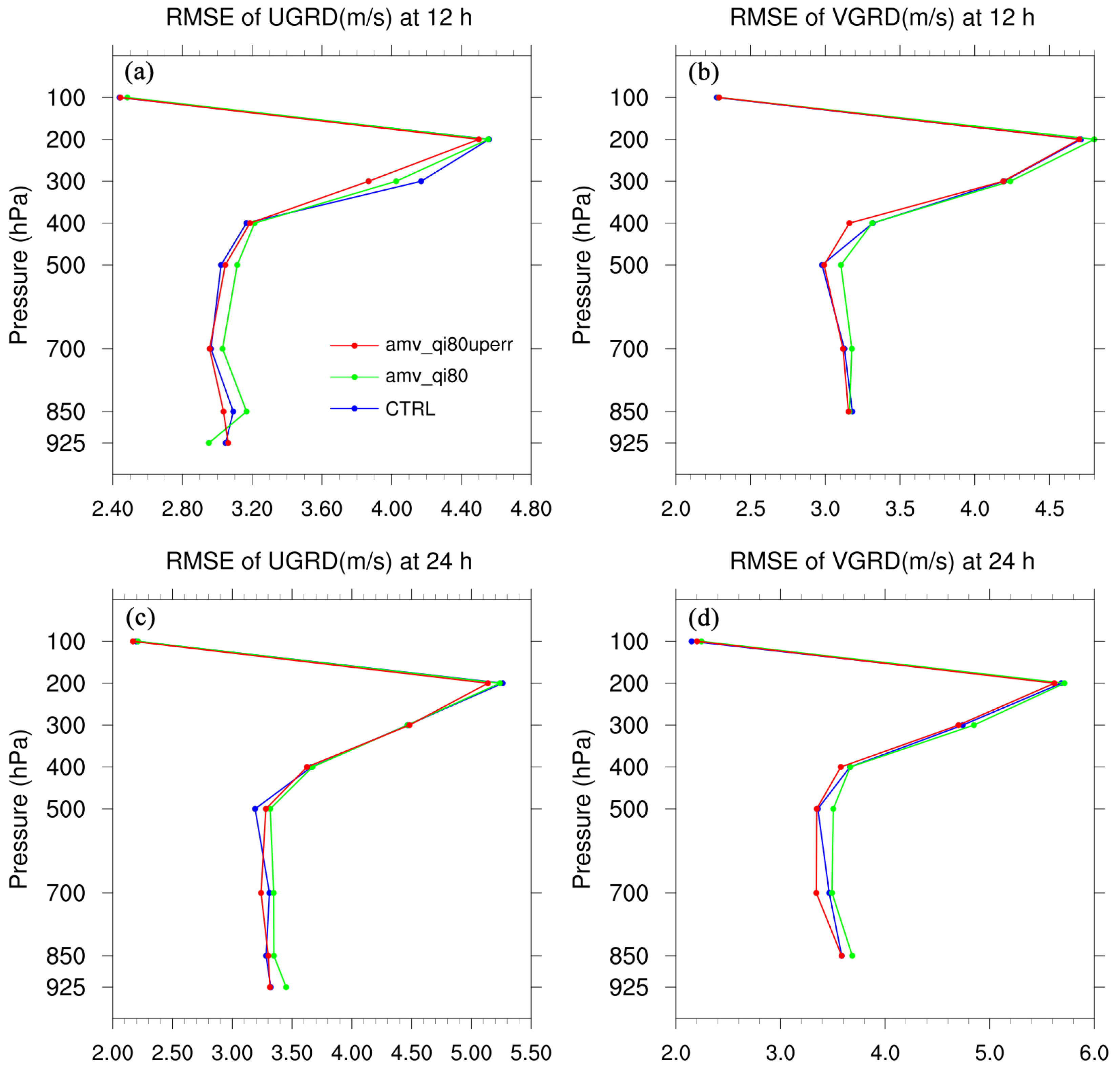 Remotesensing 16 04561 g010