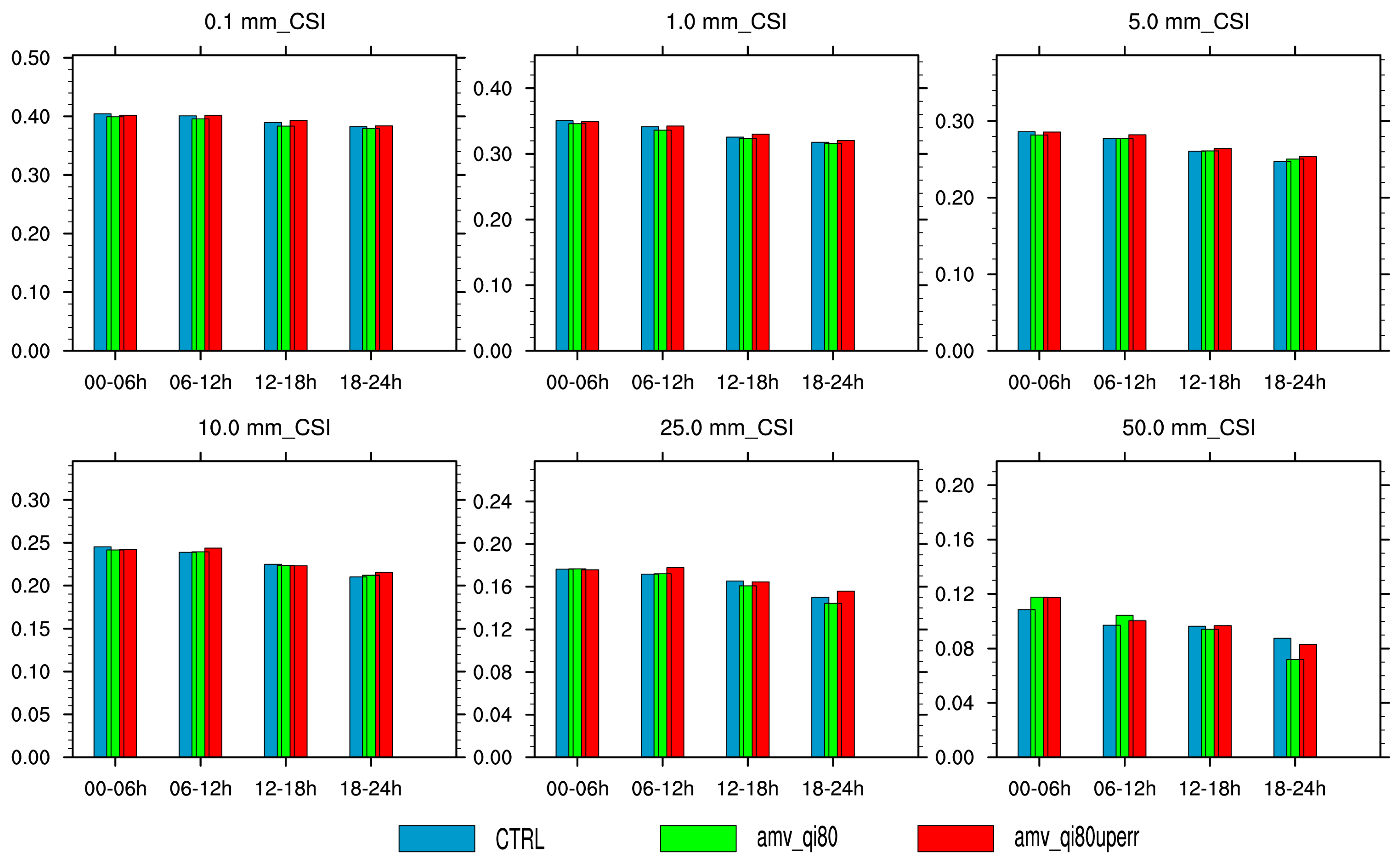 Remotesensing 16 04561 g012