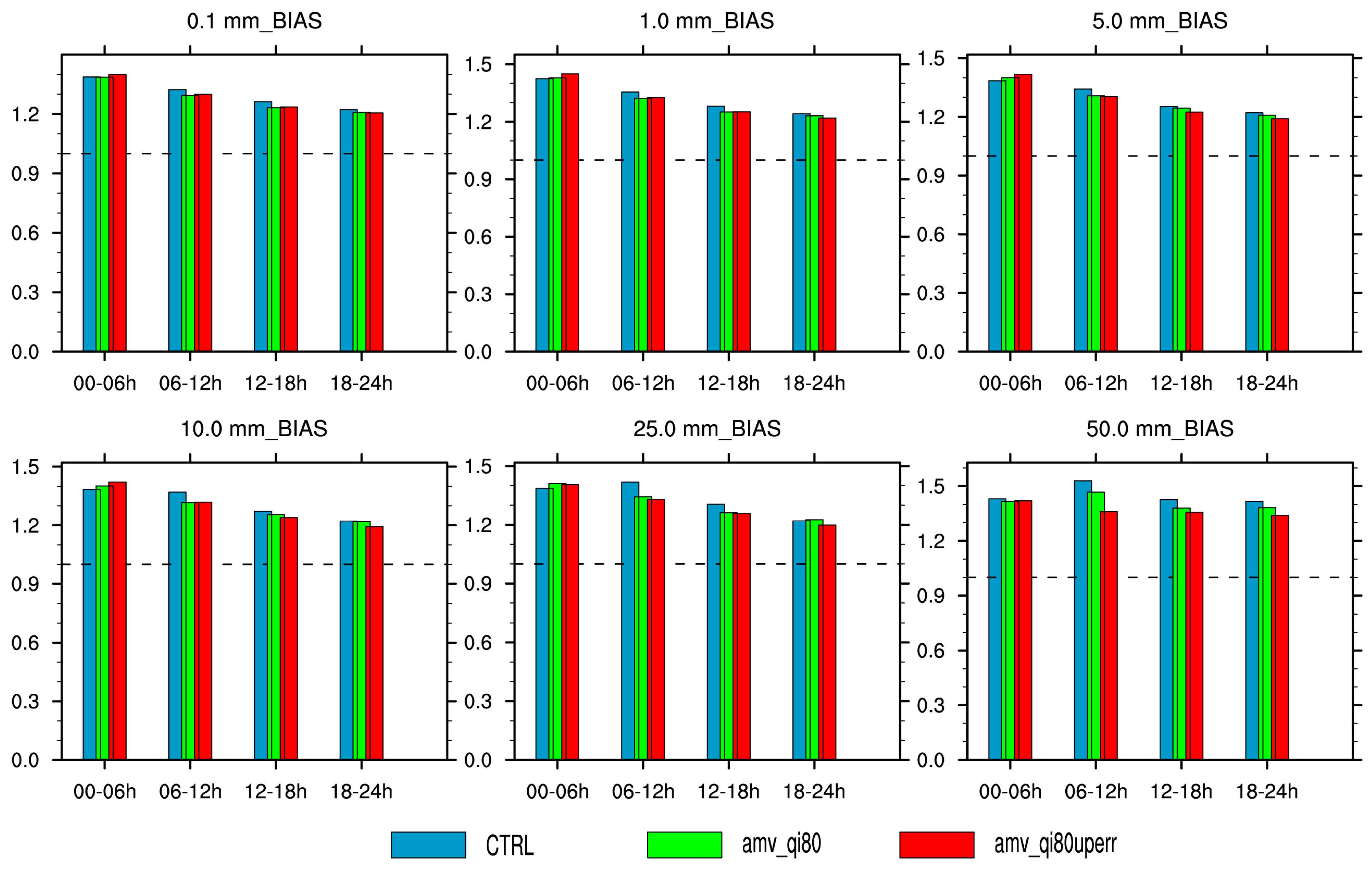 Remotesensing 16 04561 g013