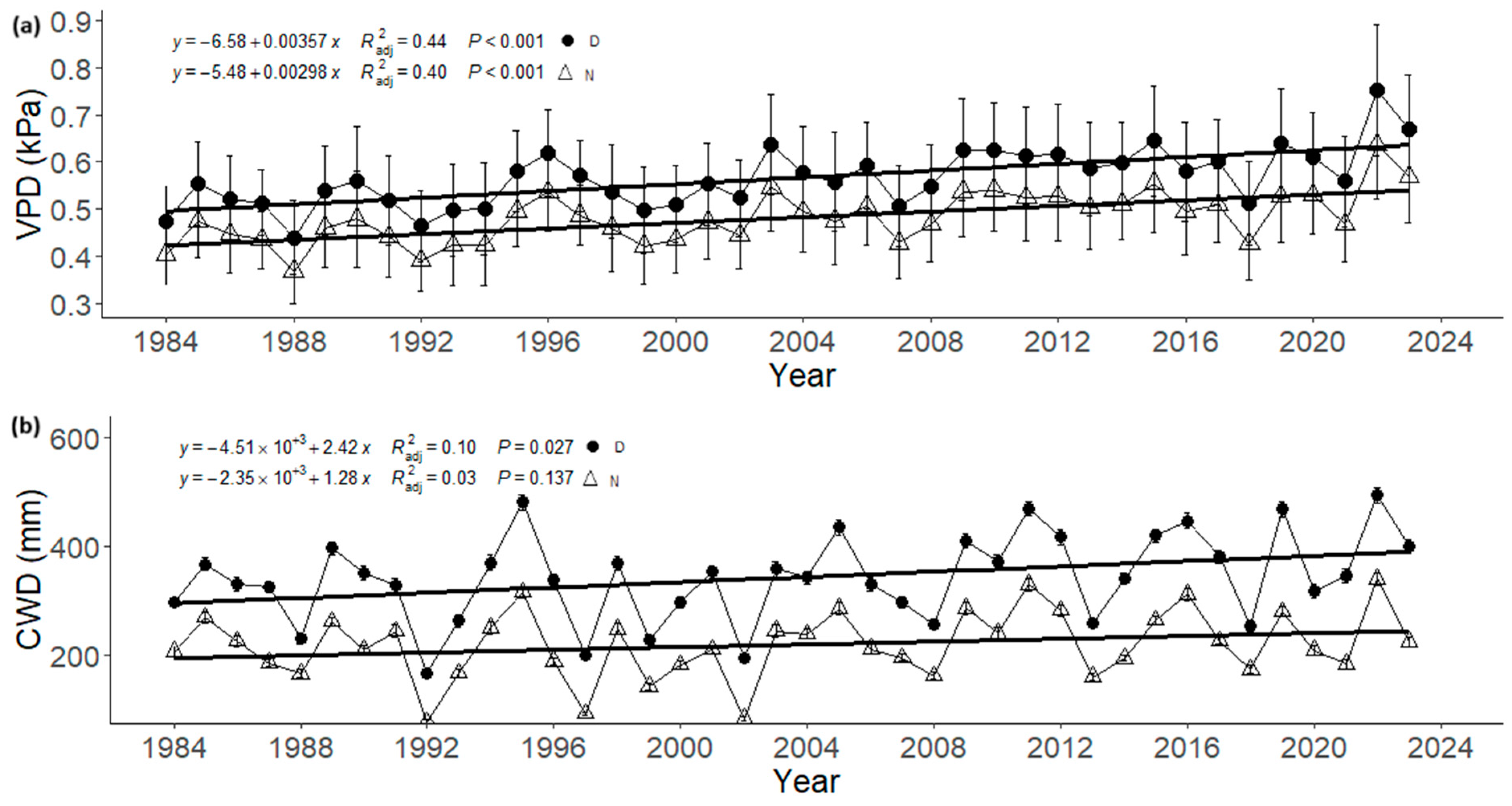 Remotesensing 16 04564 g002