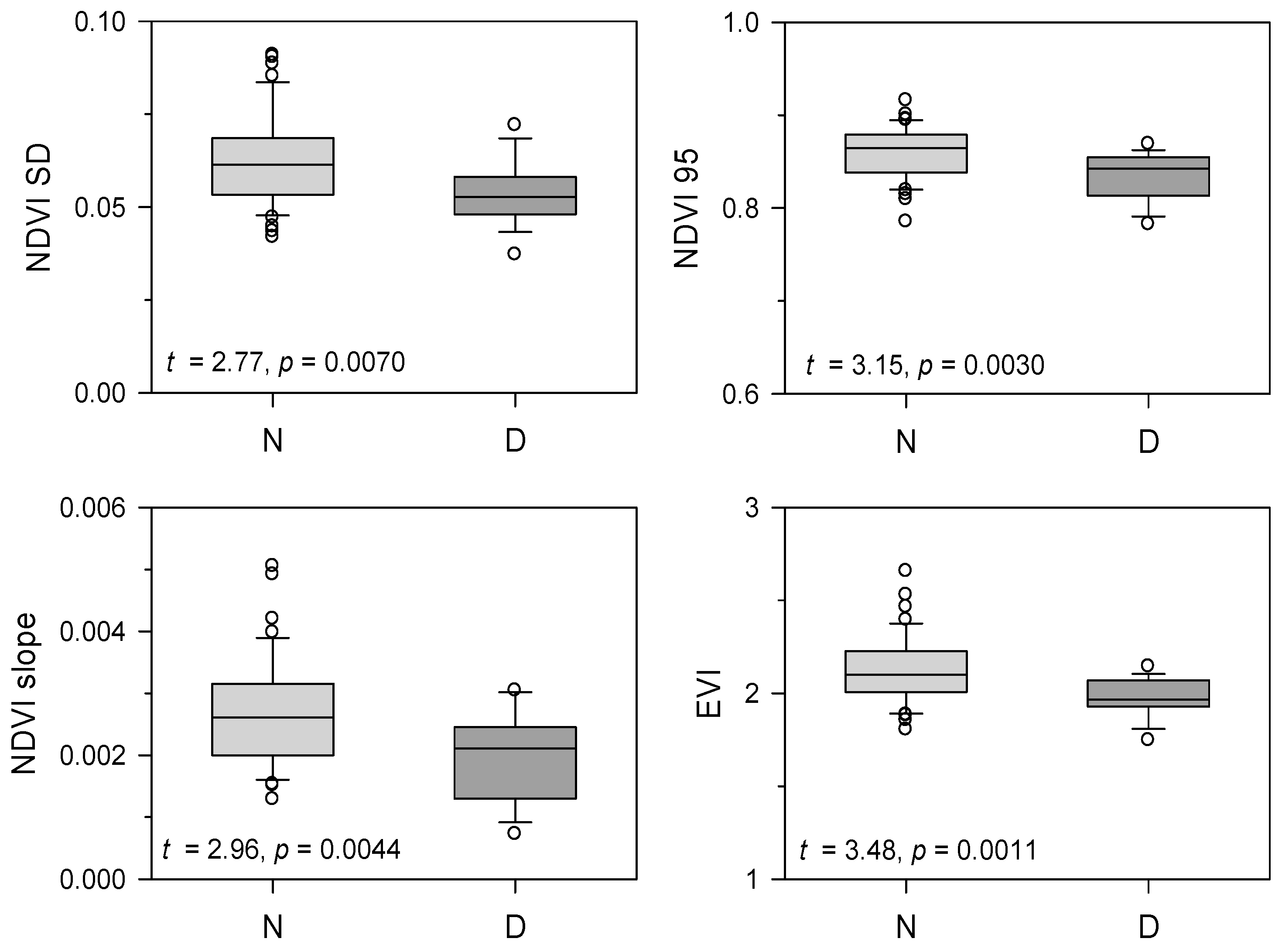 Remotesensing 16 04564 g003
