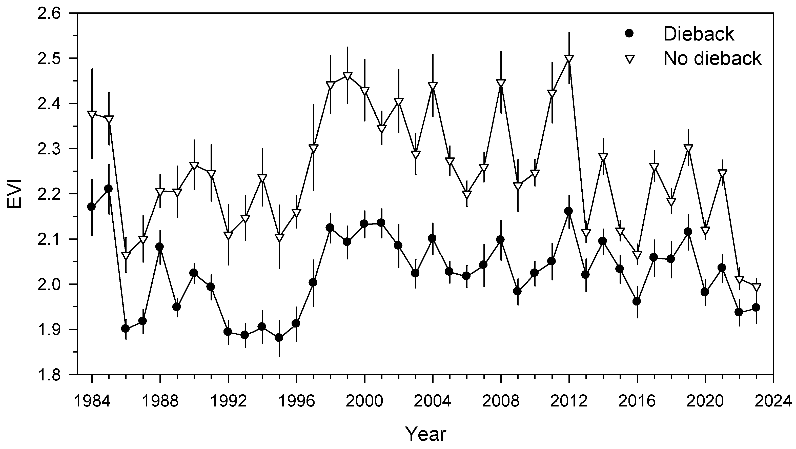 Remotesensing 16 04564 g004