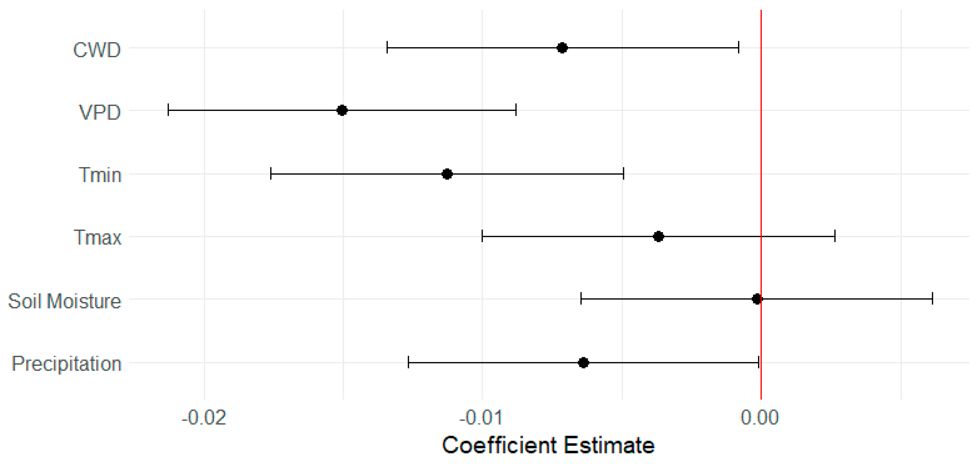 Remotesensing 16 04564 g006