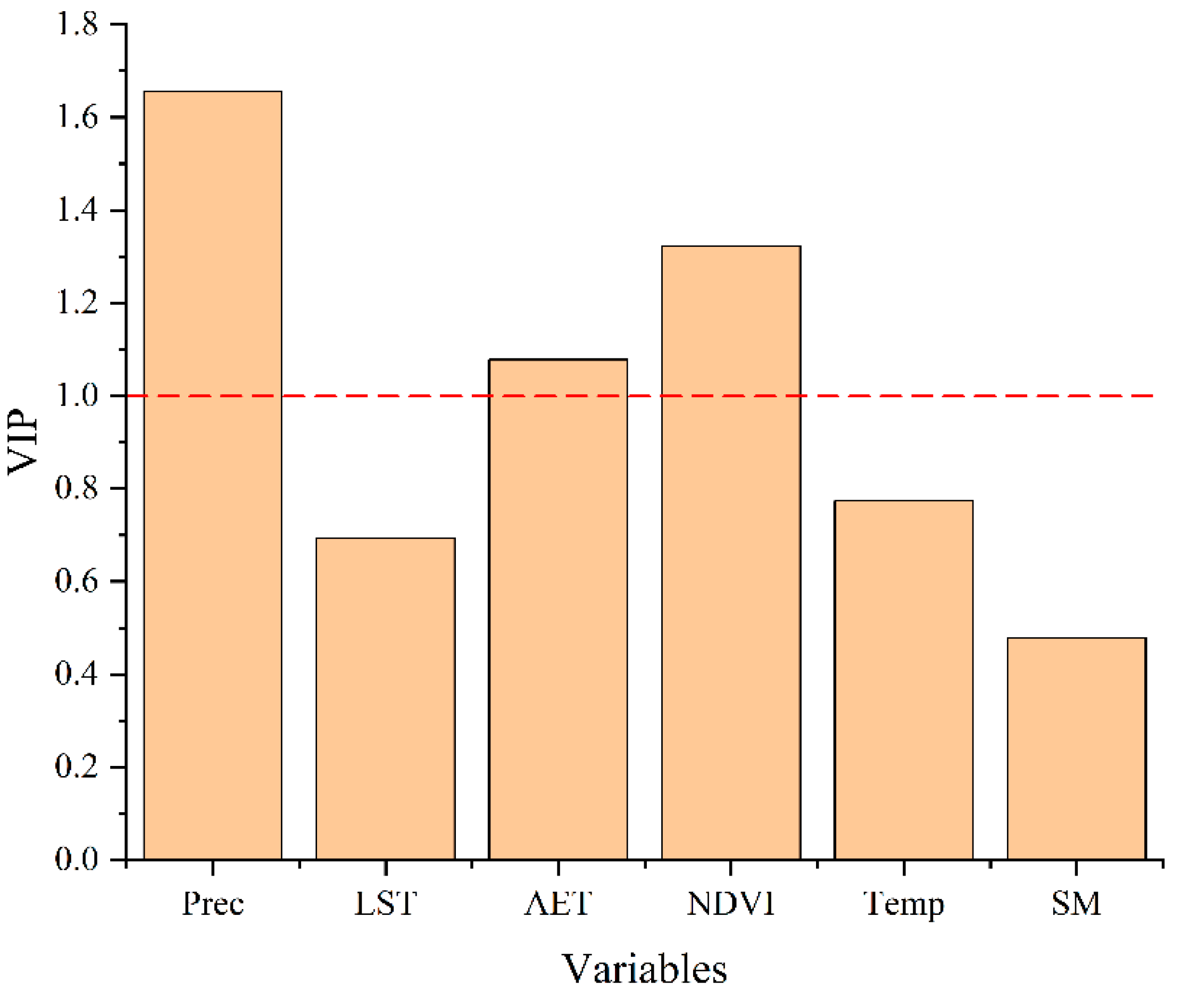Remotesensing 16 04566 g007 Remotesensing 16 04566 g007