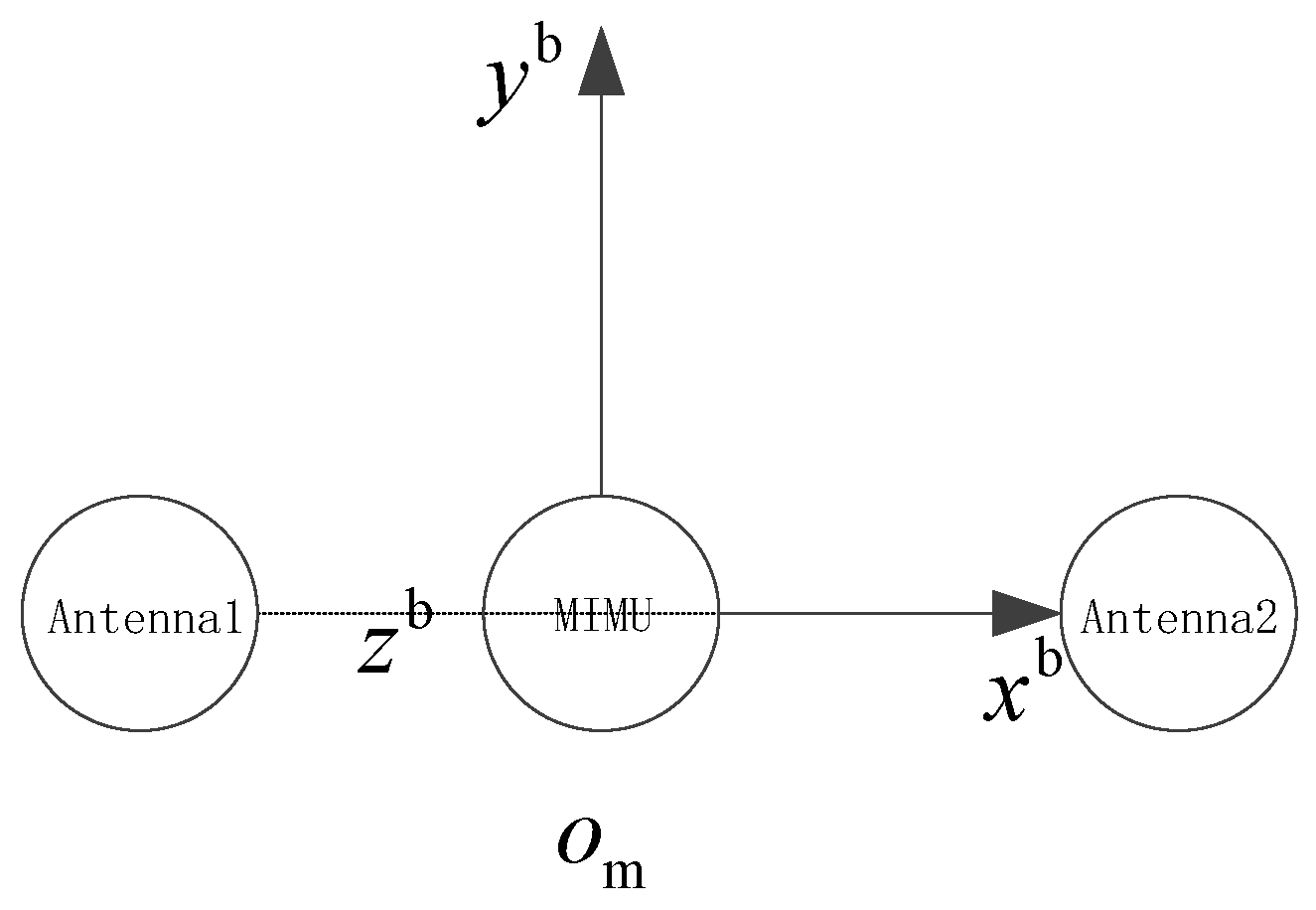 Remotesensing 16 04568 g002