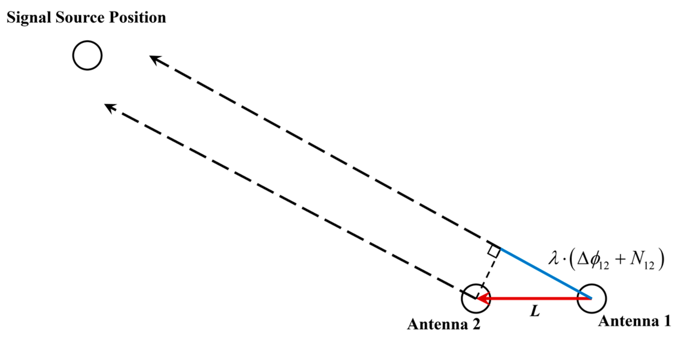 Remotesensing 16 04568 g003