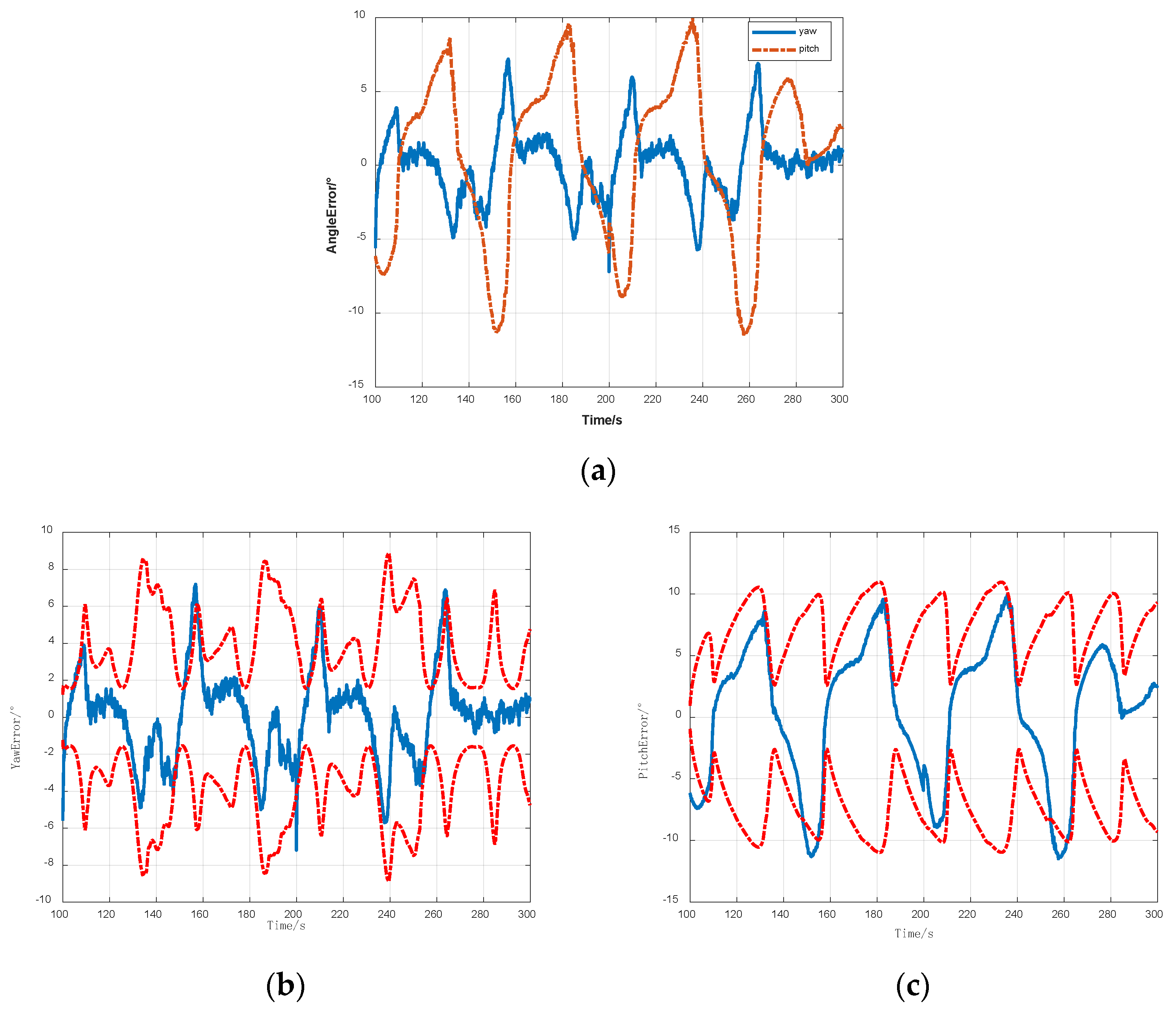 Remotesensing 16 04568 g009