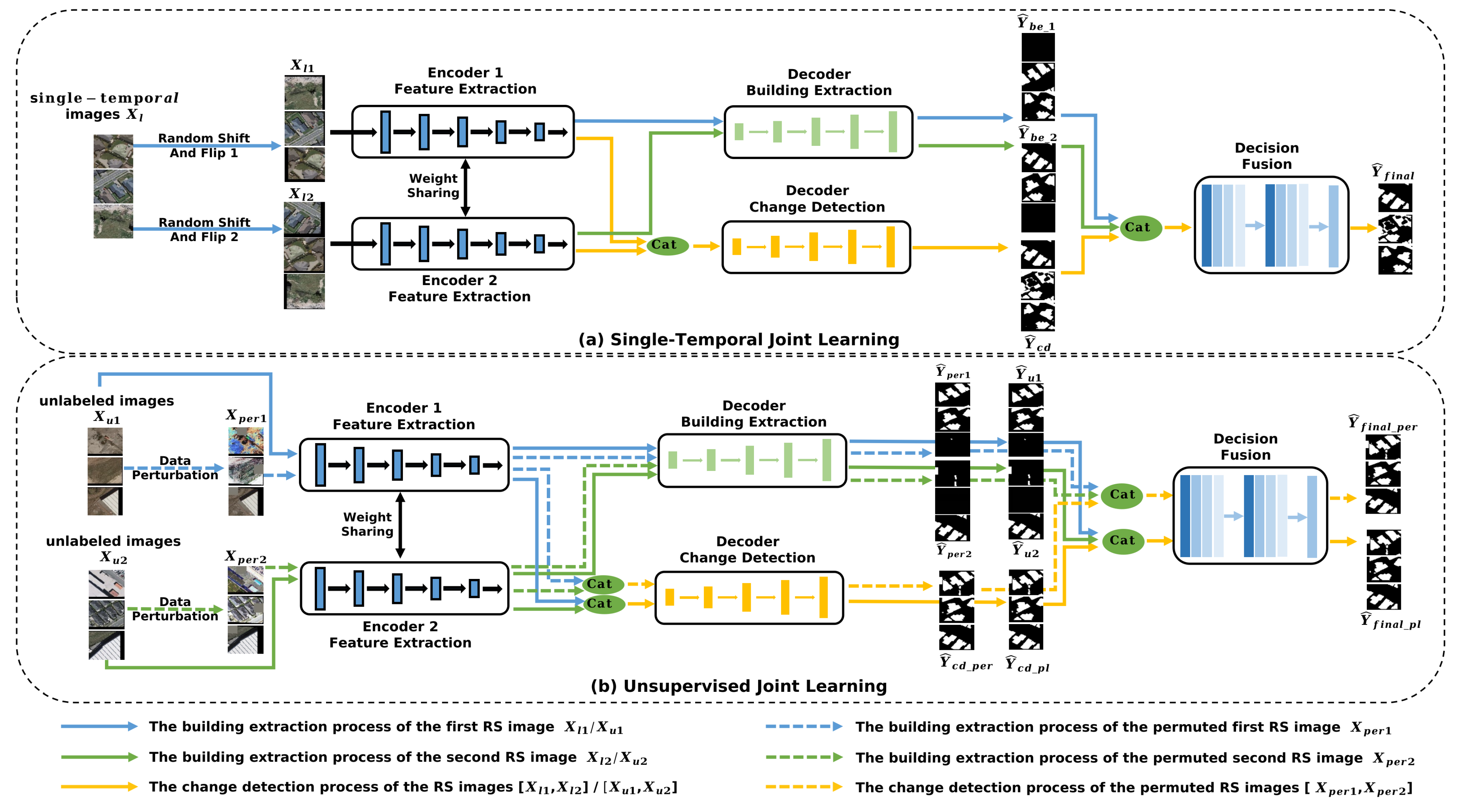 Remotesensing 16 04569 g001