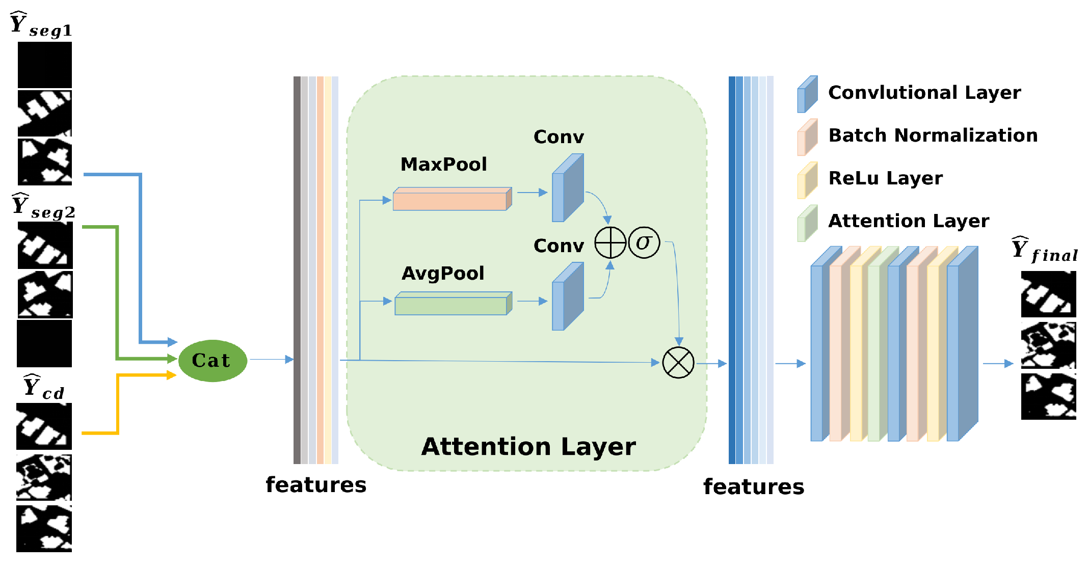 Remotesensing 16 04569 g002