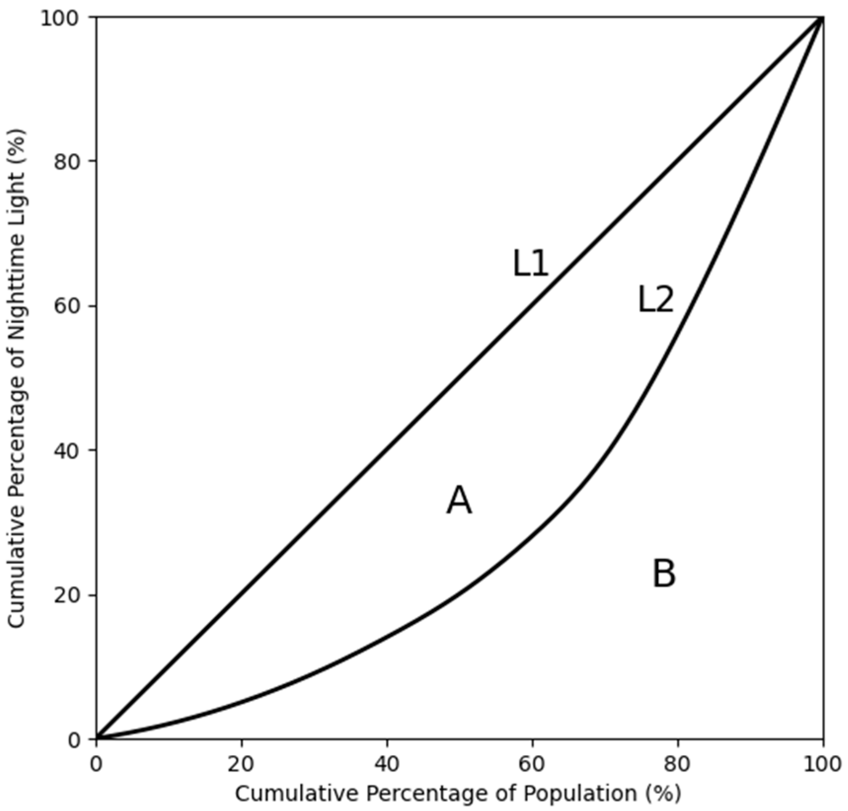 Remotesensing 16 04571 g002