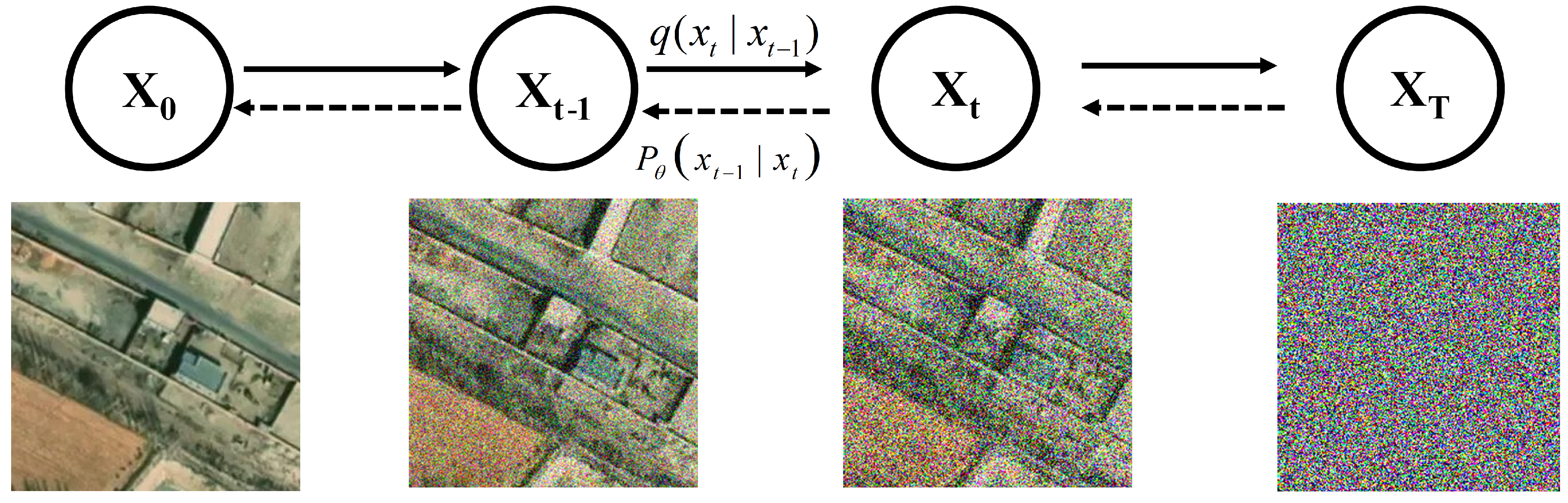 Remotesensing 16 04573 g003