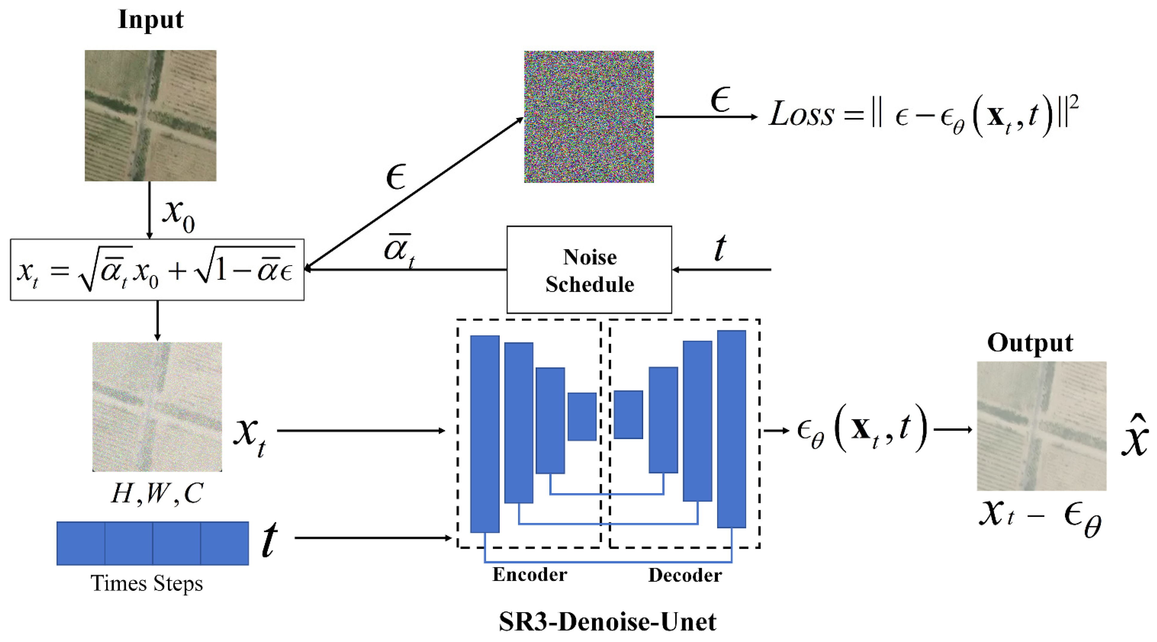 Remotesensing 16 04573 g004