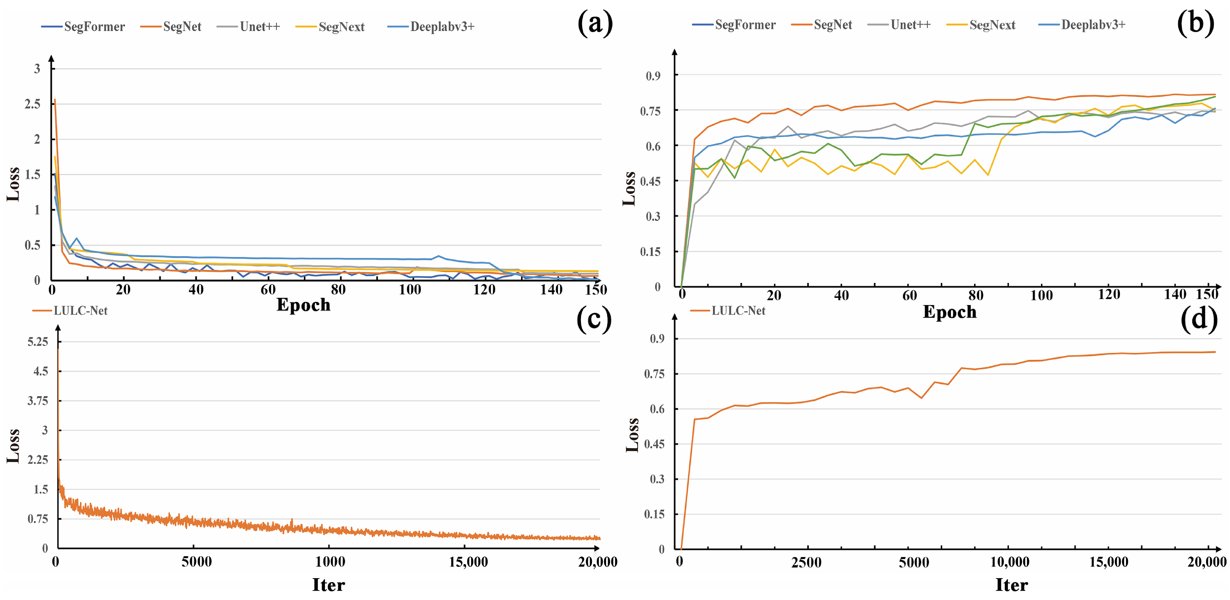 Remotesensing 16 04573 g008