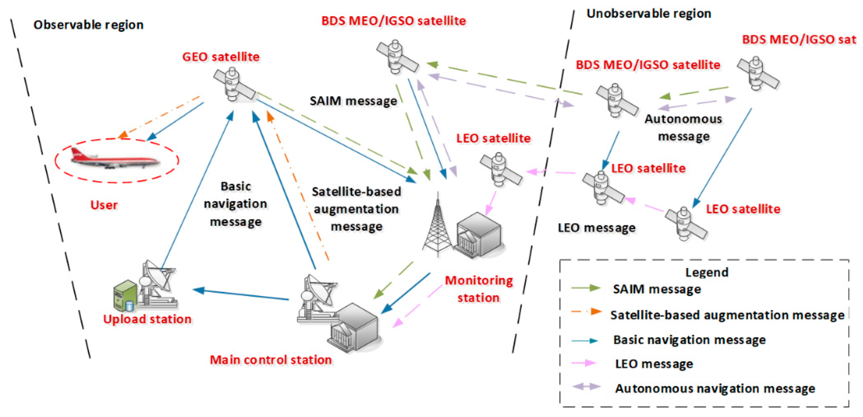 Remotesensing 16 04574 g002