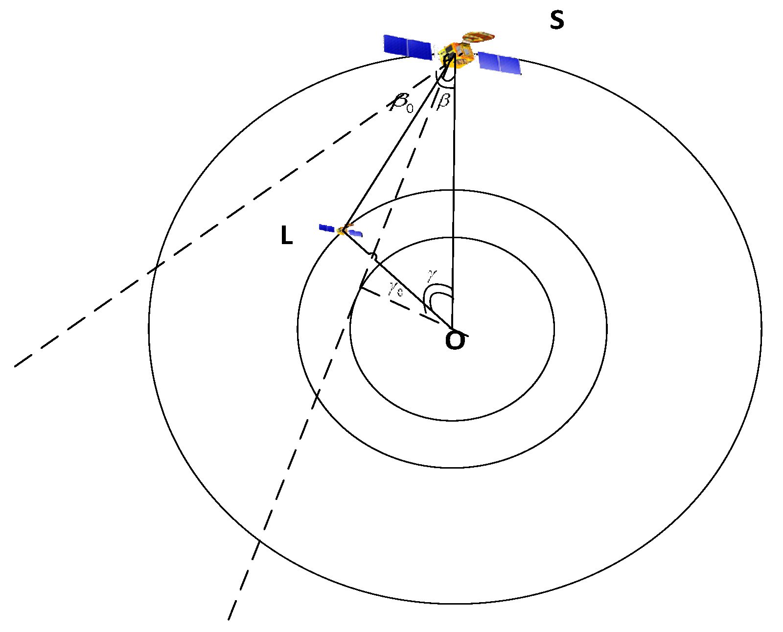 Remotesensing 16 04574 g003