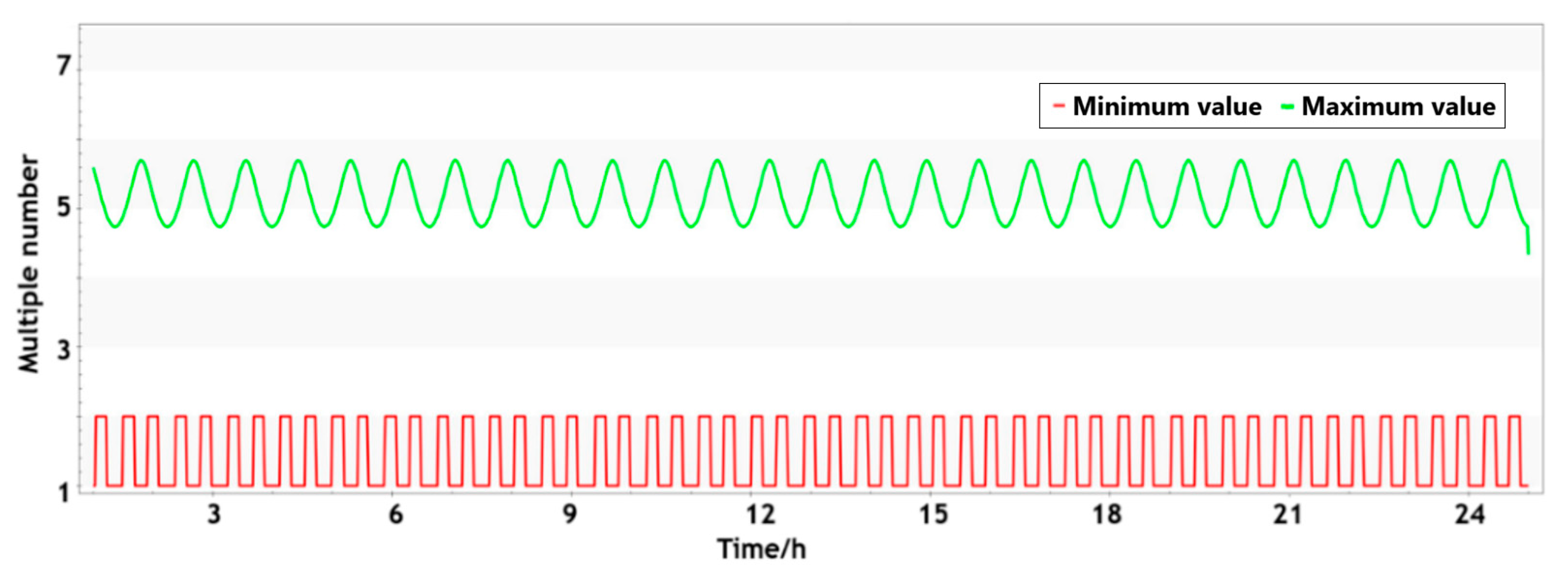 Remotesensing 16 04574 g008
