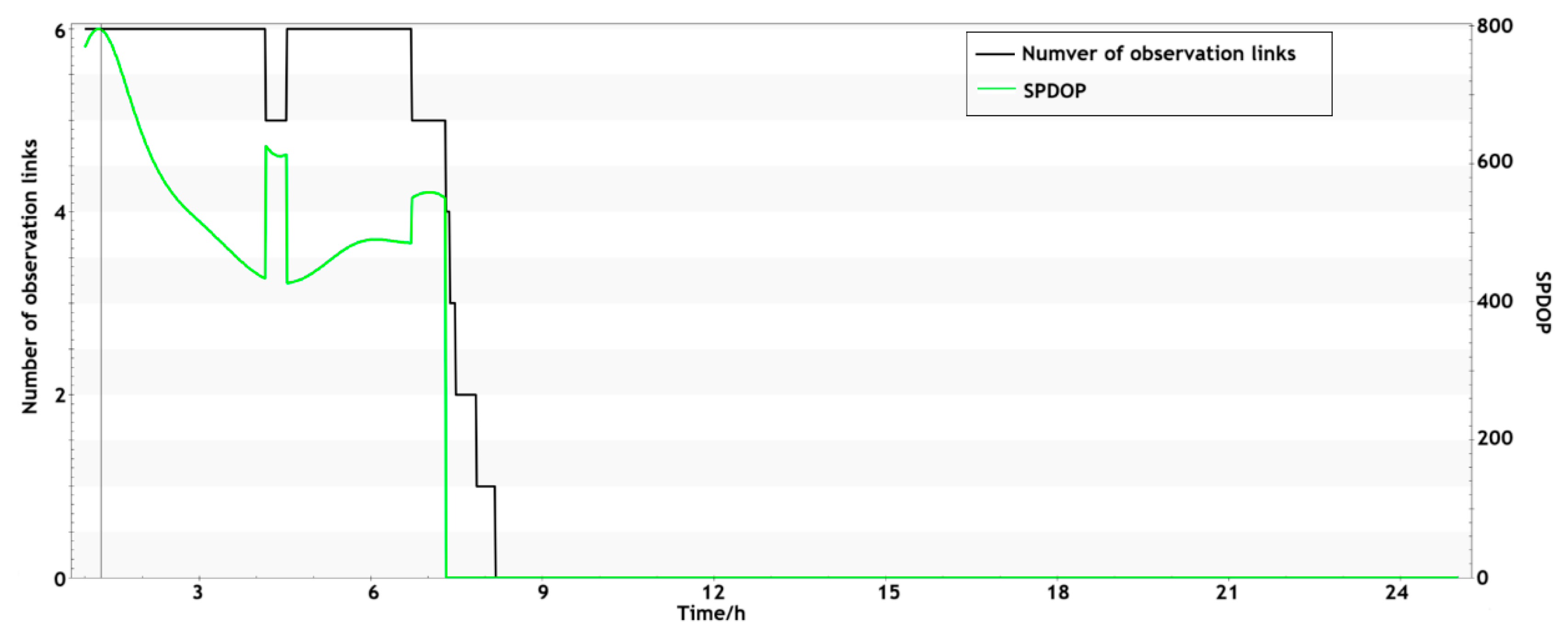 Remotesensing 16 04574 g011