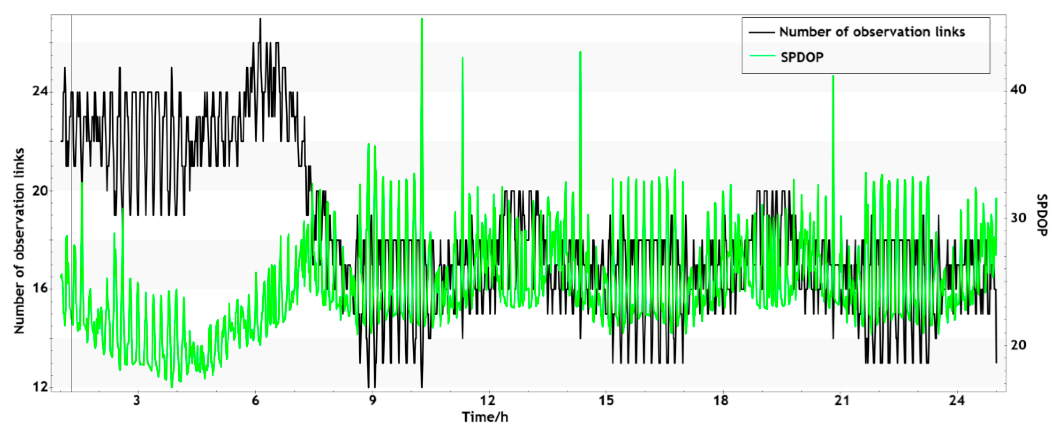 Remotesensing 16 04574 g013