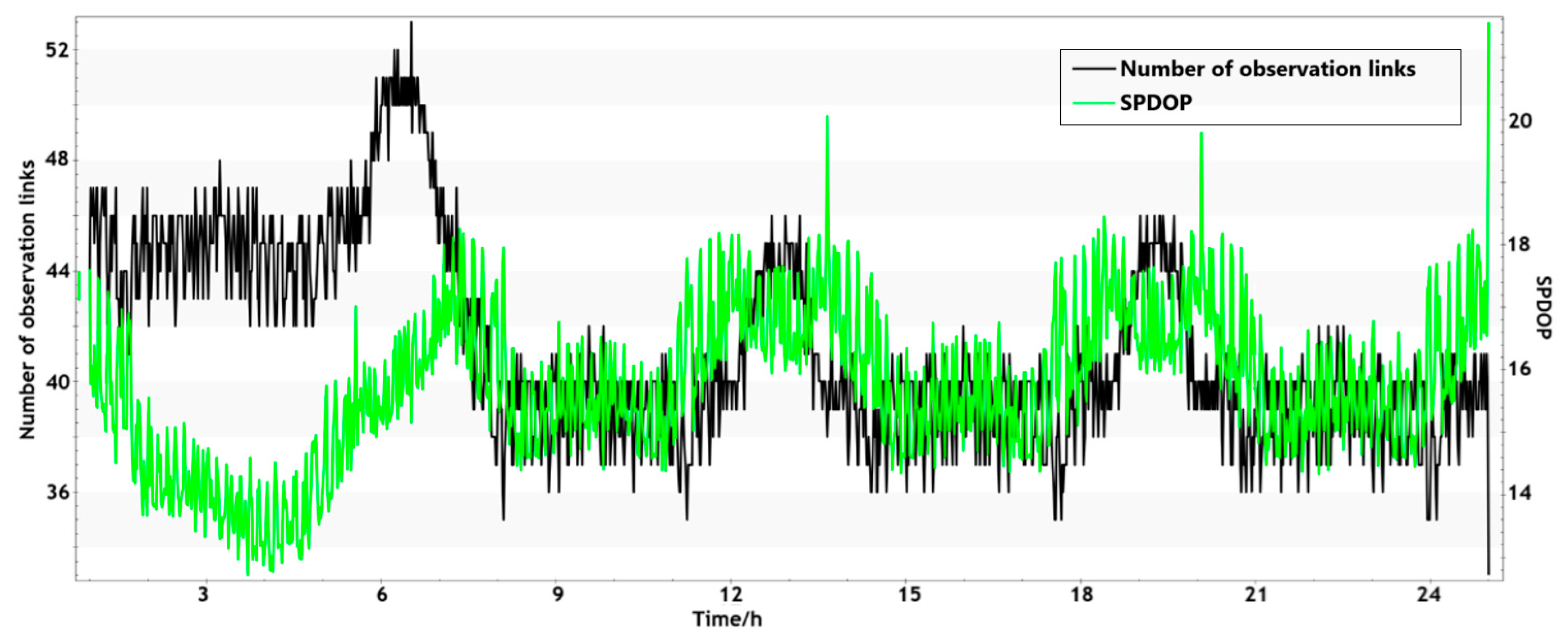 Remotesensing 16 04574 g014