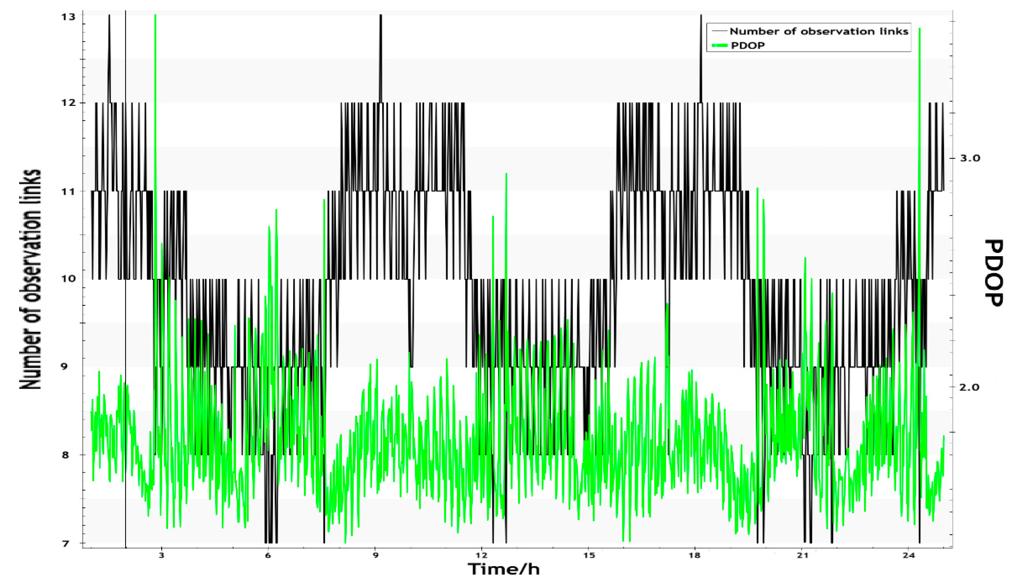 Remotesensing 16 04574 g015