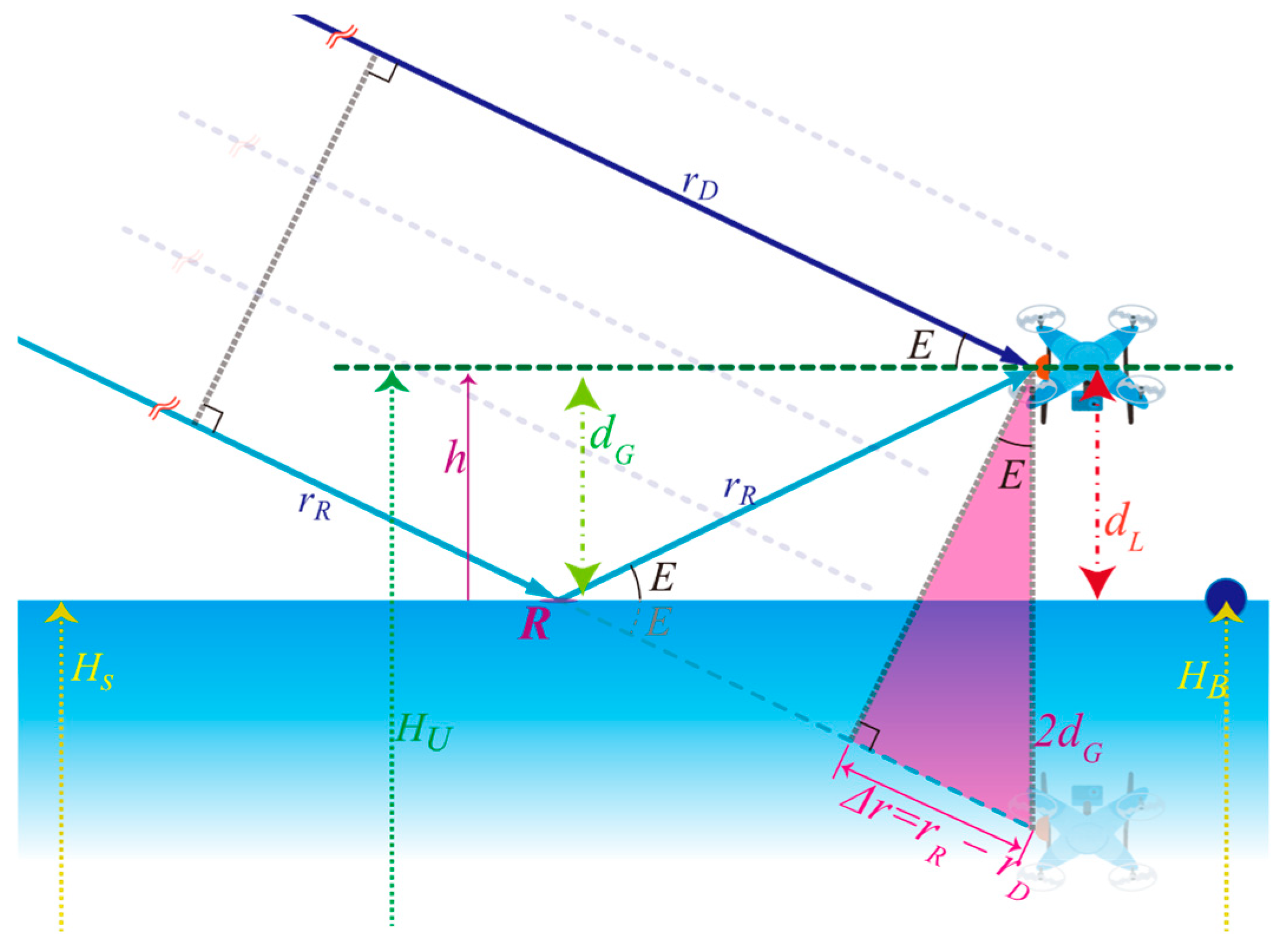 Remotesensing 16 04577 g002